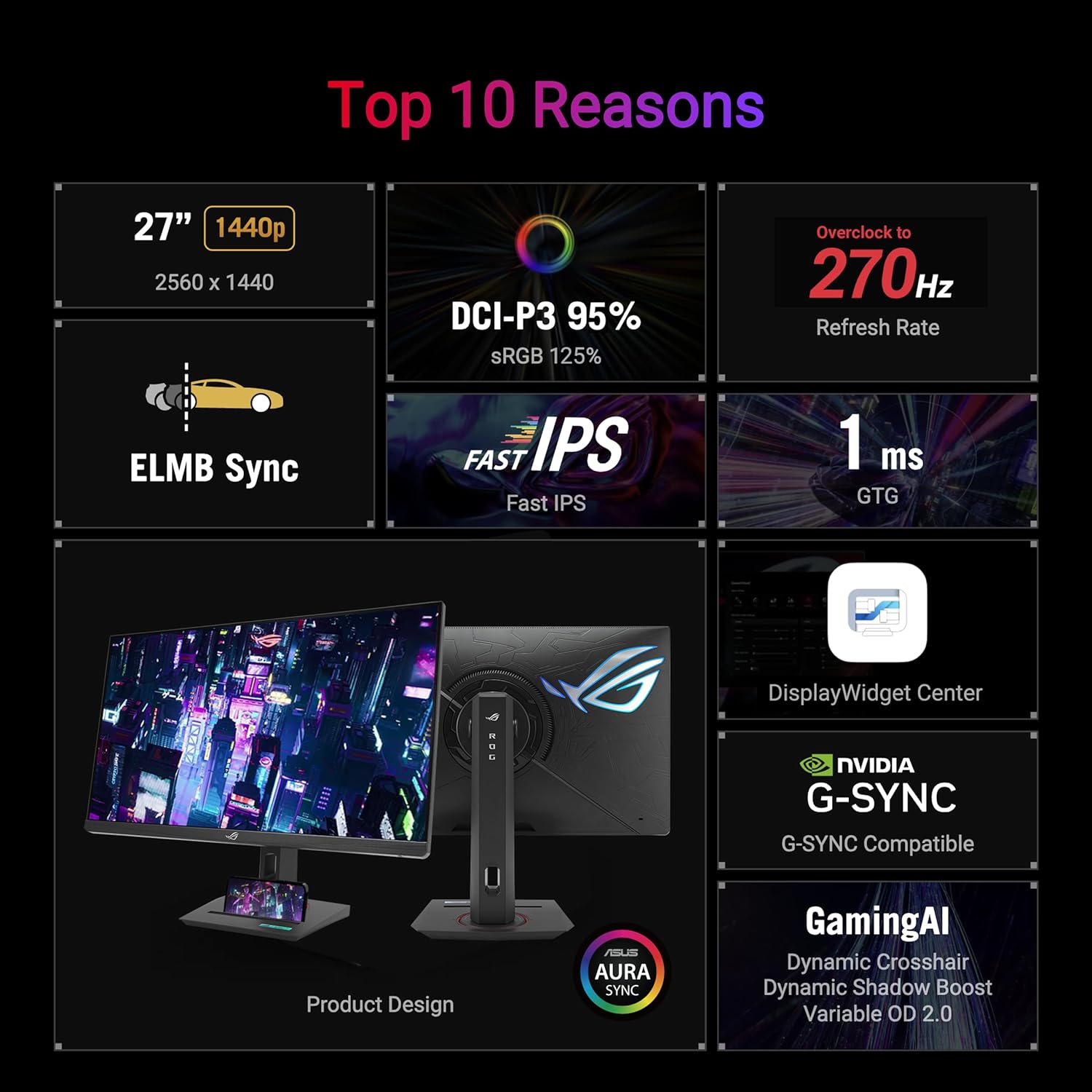 ASUS ROG Strix 27” 1440P USB-C HDR Gaming Monitor (XG27ACMG) - QHD (2560x1440), 270Hz, 1ms, Fast IPS, Extreme Low Motion Blur Sync, G-SYNC Compatible, DisplayWidget, Tripod Socket, 3 yr Warranty