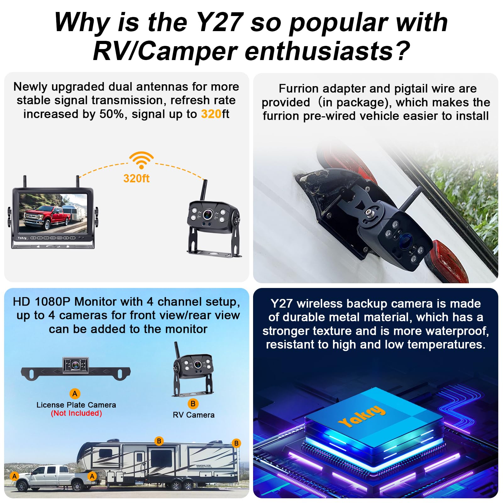 YAKRY RV Backup Camera Wireless HD 1080P with Monitor