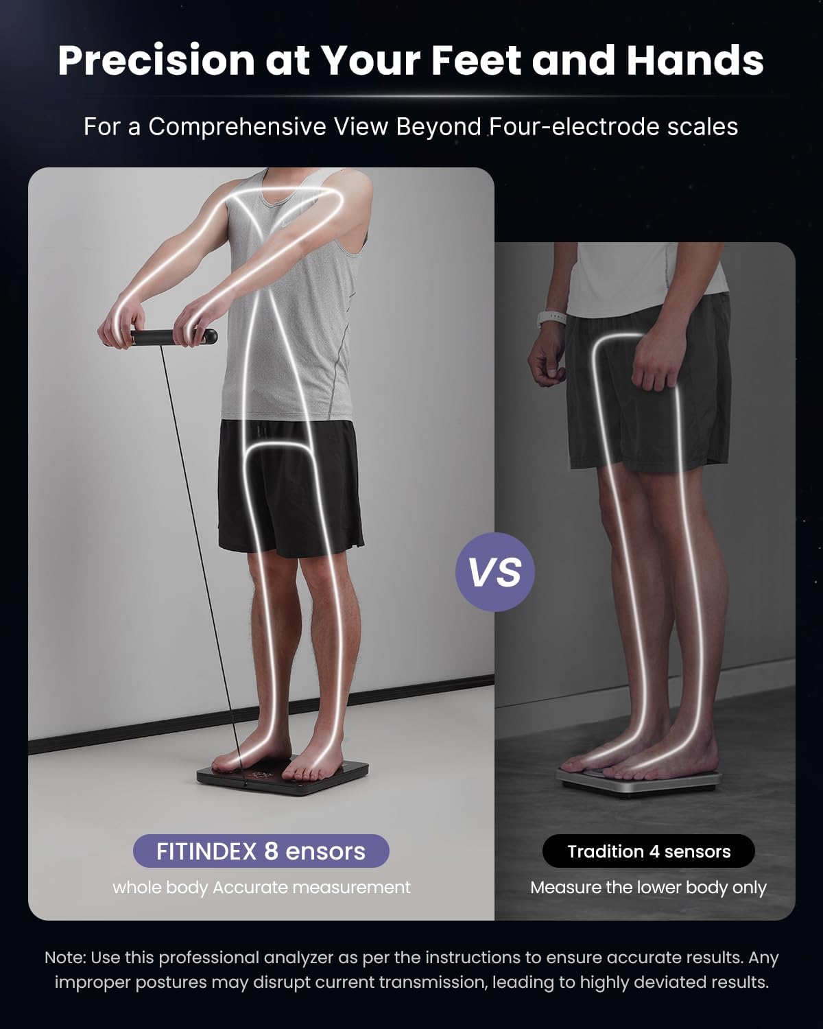 FITINDEX Smart Scale for Body Weight, Body Pod Scale 2026 Upgraded, 8-Electrode Body Composition Scale with BMI, Body Fat, Muscle Mass, Digital Bathroom Scale with Larger Platform, Bluetooth