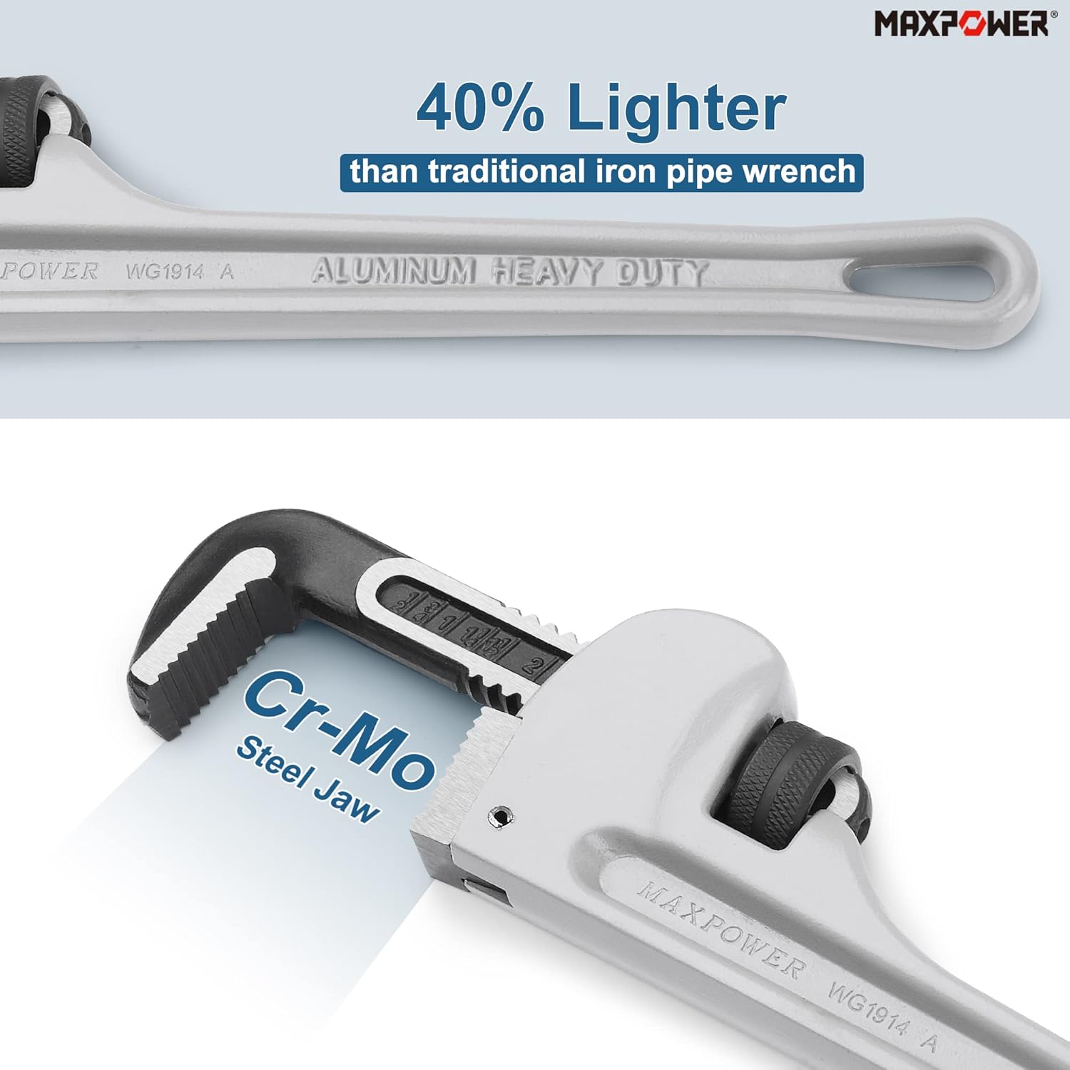 MAXPOWER 14-Inch Pipe Wrench, 2 inch Jaw Capacity, 40% Lighter Aluminum Plumbing Wrench, Heavy Duty Straight Pipe Wrenches