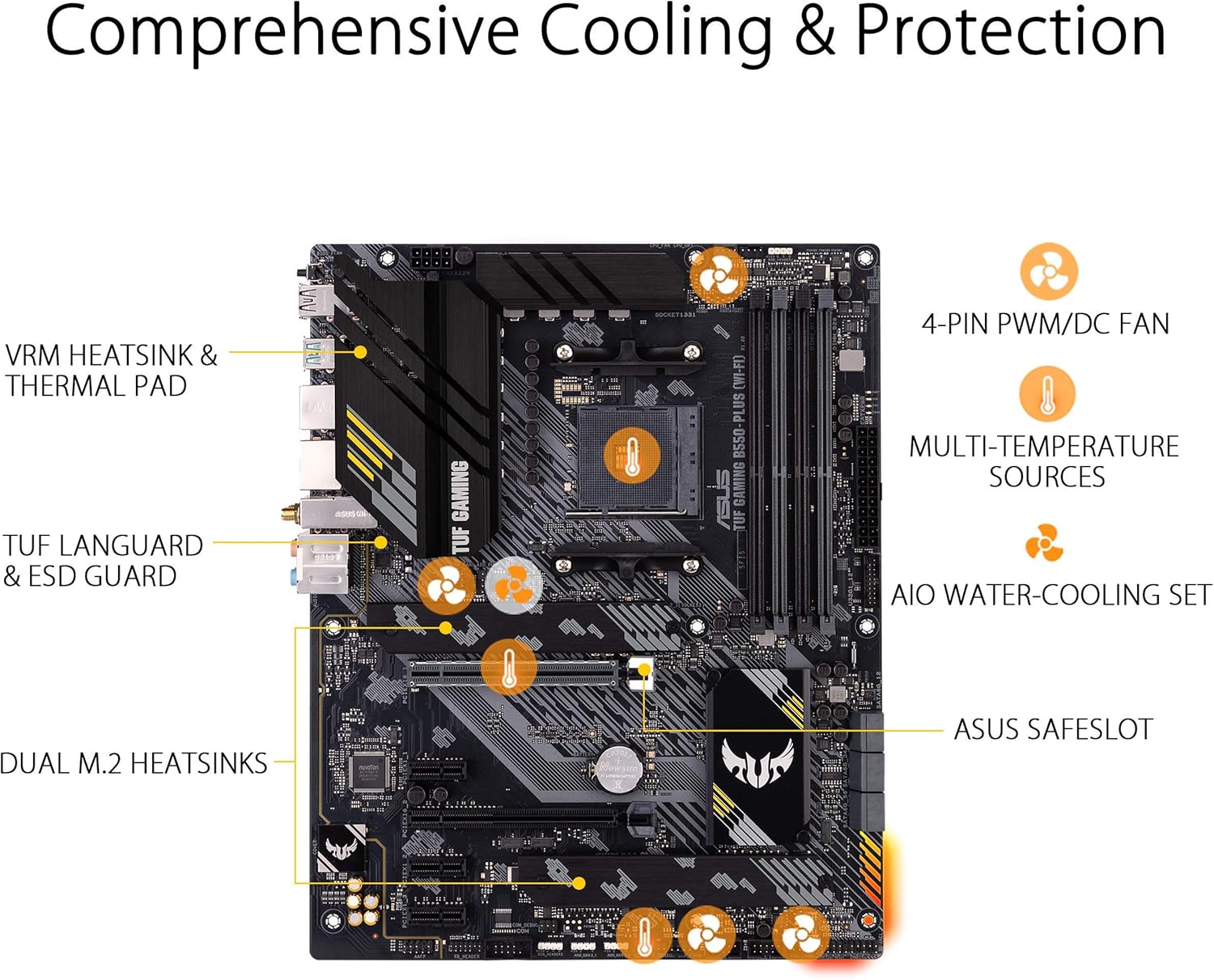 ASUS TUF Gaming B550-PLUS WiFi AMD AM4 Zen 3 Ryzen 5000 & 3rd Gen Ryzen ATX Gaming Motherboard (PCIe 4.0, WiFi 6, 2.5Gb LAN, BIOS Flashback, USB 3.2 Gen 2, Addressable Gen 2 RGB Header and Aura Sync)