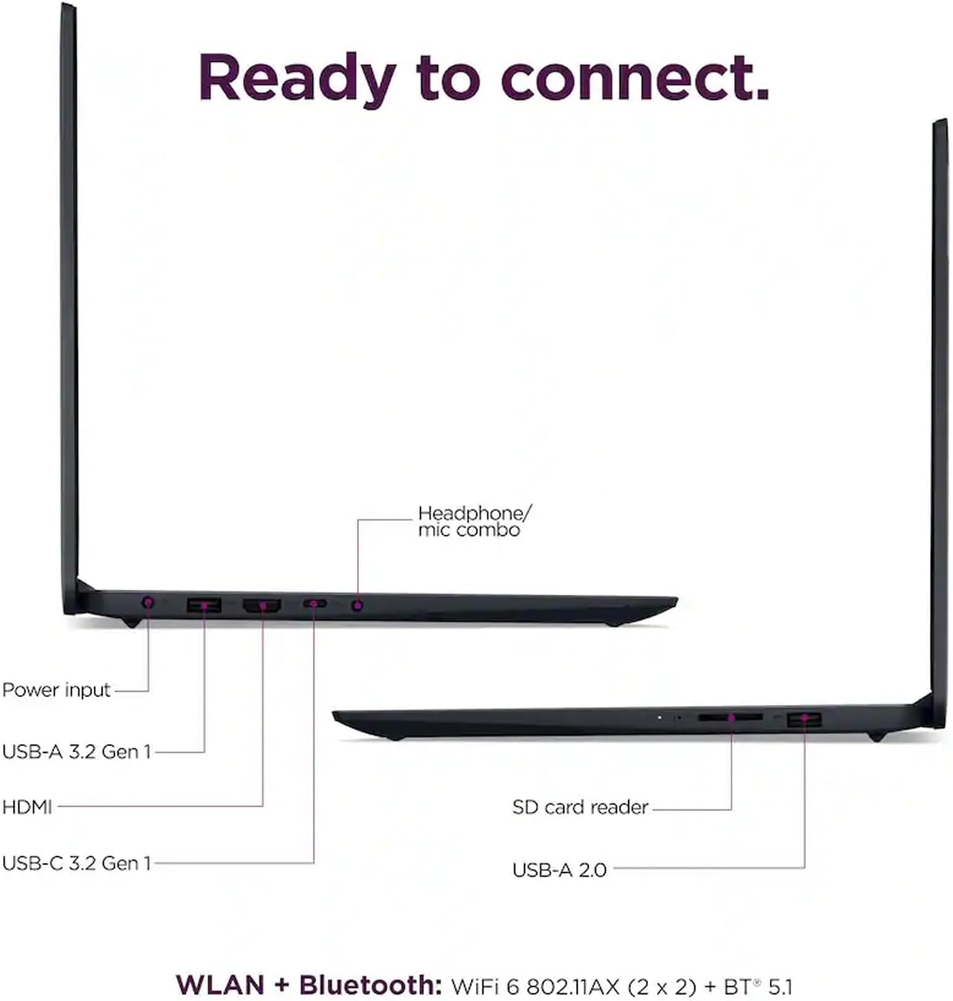 Lenovo IdeaPad 15.6