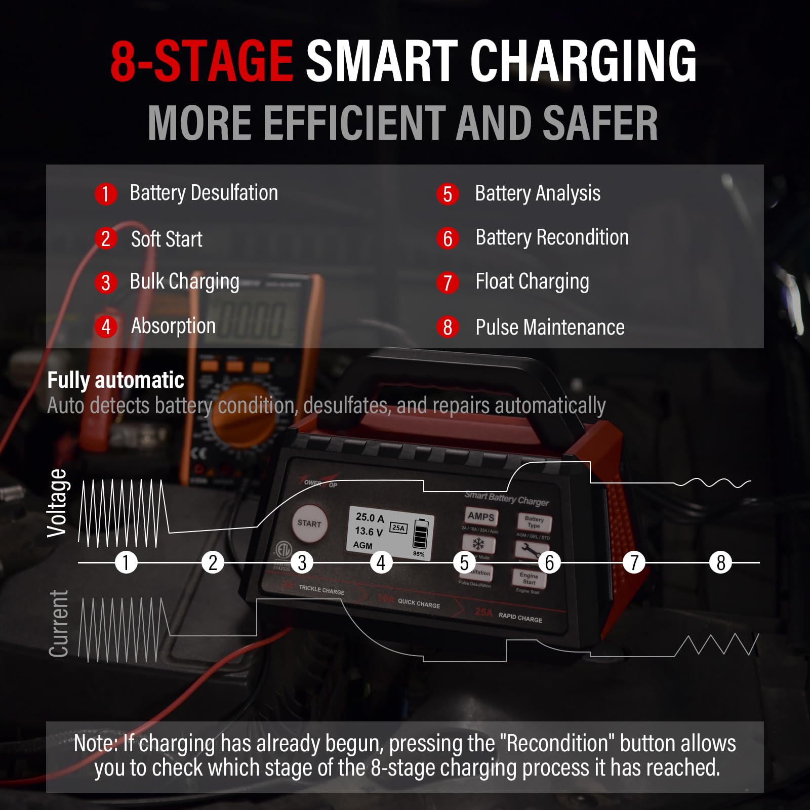 TOWERTOP 12V Smart Car Battery Charger & Maintainer 2/10/25A