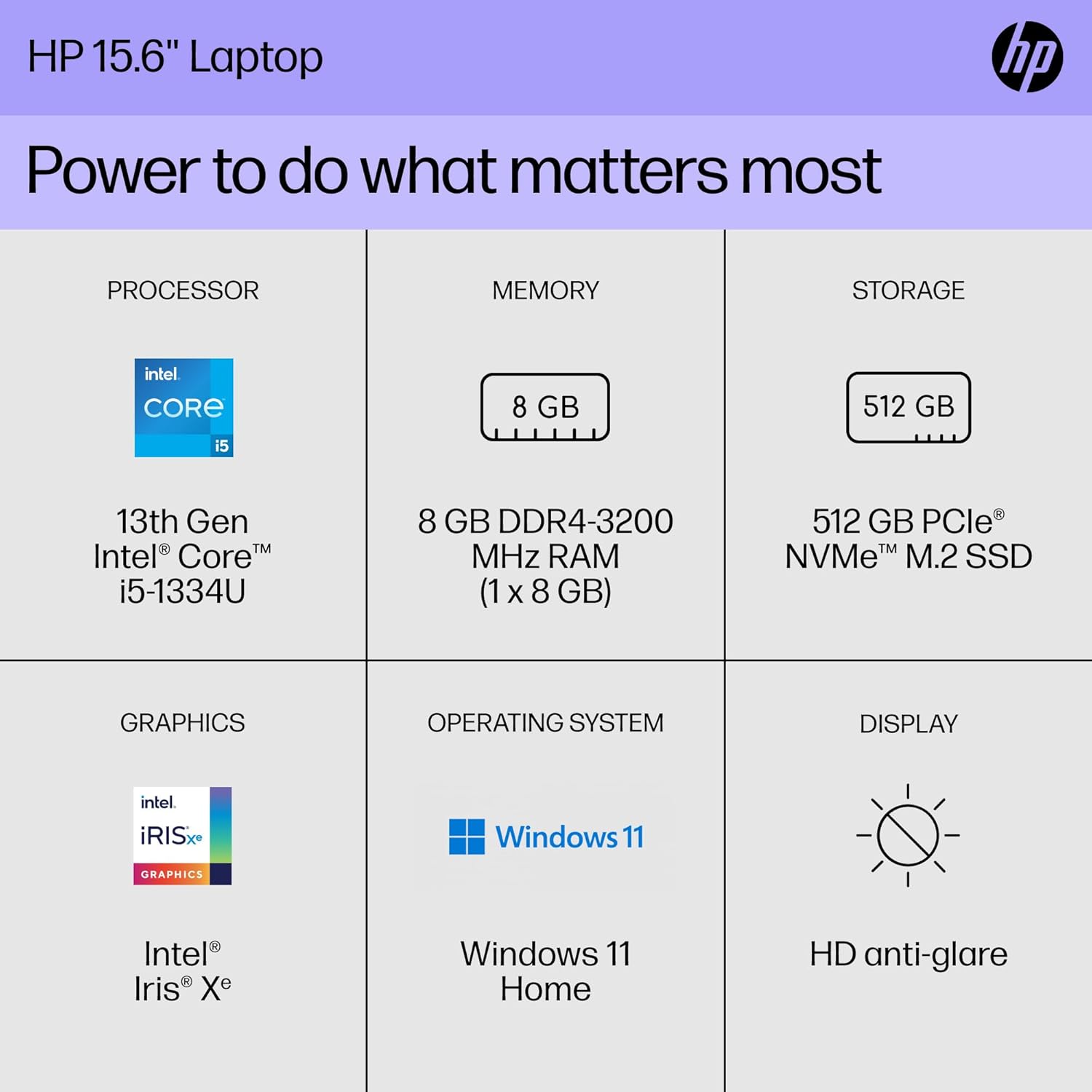 HP 15 inch Laptop, HD Display, 13th Generation Intel Core i5-1334U, 8 GB RAM, 512 GB SSD, Intel Iris Xe Graphics, Windows 11 Home, 15-fd0012nr (2024) (Renewed)