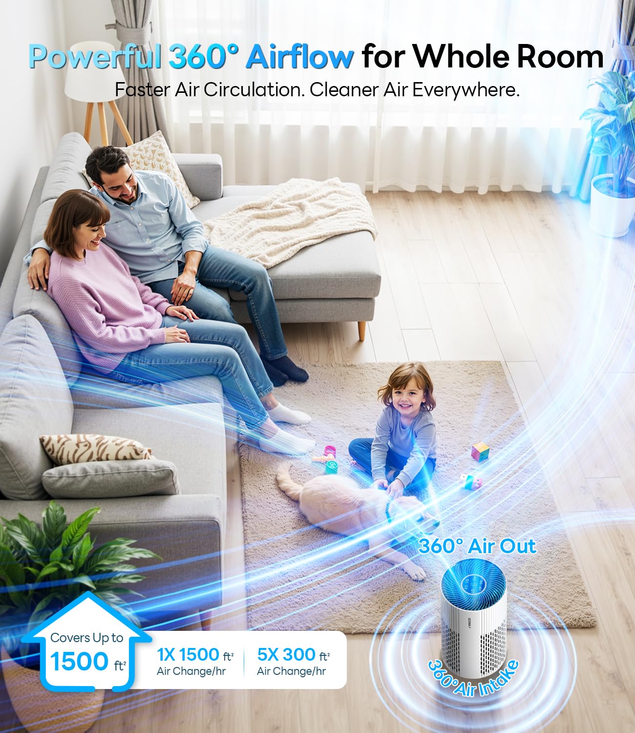 ECOSELF HAP604 Air Purifier for Large Rooms up to 1500 Ft²
