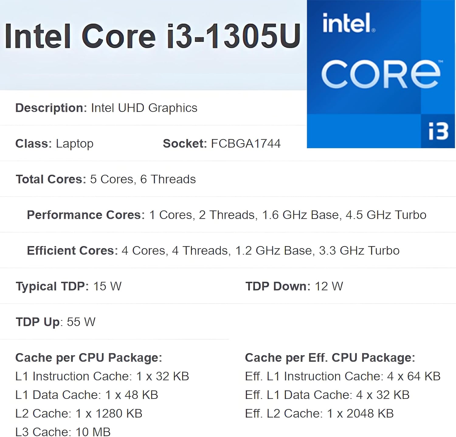 Dell 15 Laptop Computer for Business and Student, Intel Processor (Beat i5-1145G7), 16GB DDR4 RAM, 512GB PCIe SSD, Vostro 3530 15.6