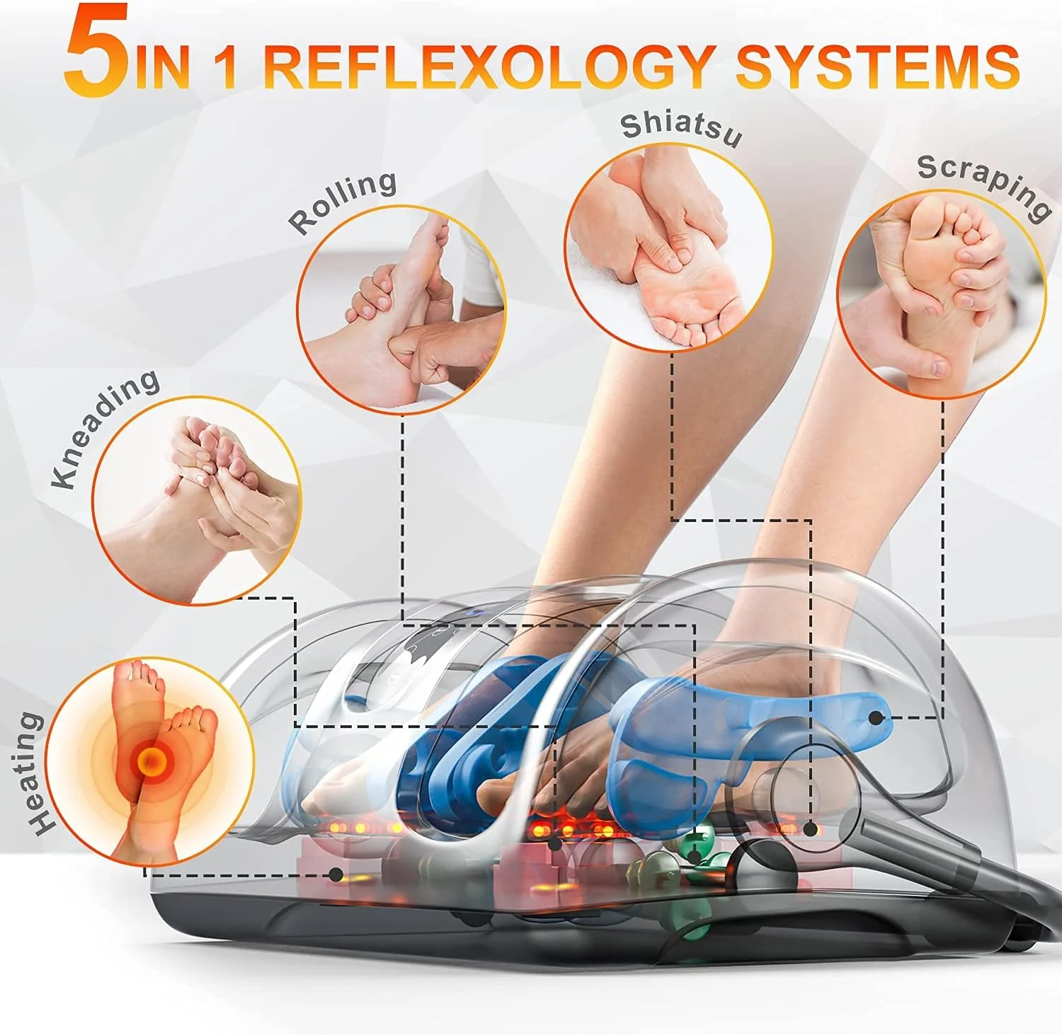 Shiatsu Foot Massager with Heat-Foot Massager Machine for Neuropathy, Plantar Fasciitis and Pain Relief-Massage Foot, Leg, Calf, Ankle with Deep Kneading Heat Therapy, Gift for Mother's Day
