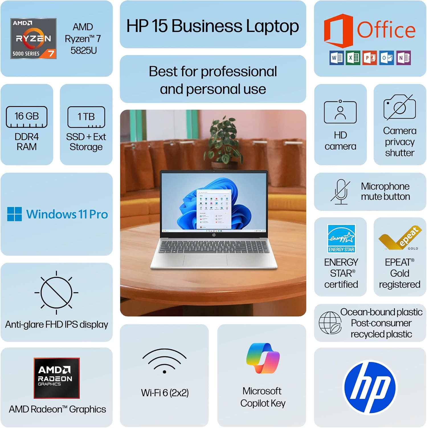 HP Laptop for 2025-2026 Home Student Business, Lifetime MS Office, AI Computer, 15.6” FHD, AMD Ryzen 7, 16GB RAM, 1TB Storage (512GB SSD+500GB Ext), Wi-Fi 6, Privacy Cam, MarxsolAccessory, Win 11 Pro