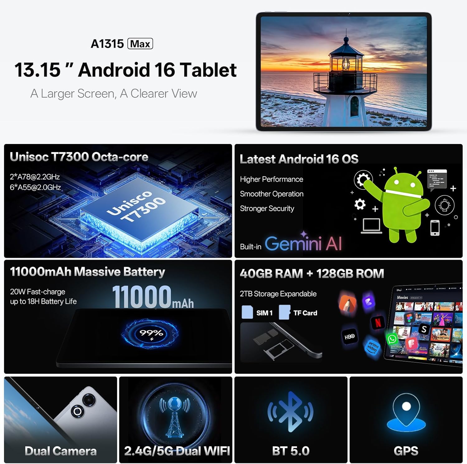 13 Inch Android 16 Tablet, 40GB+128GB+2TB Expand, 1600*2240 90Hz 𝟐𝐊 IPS Display, 11000mAh Battery+ 20W Fast Charging, Octa-Core Processor, Wi-Fi & BT5.0, GPS, Large Screen Tablet with Case