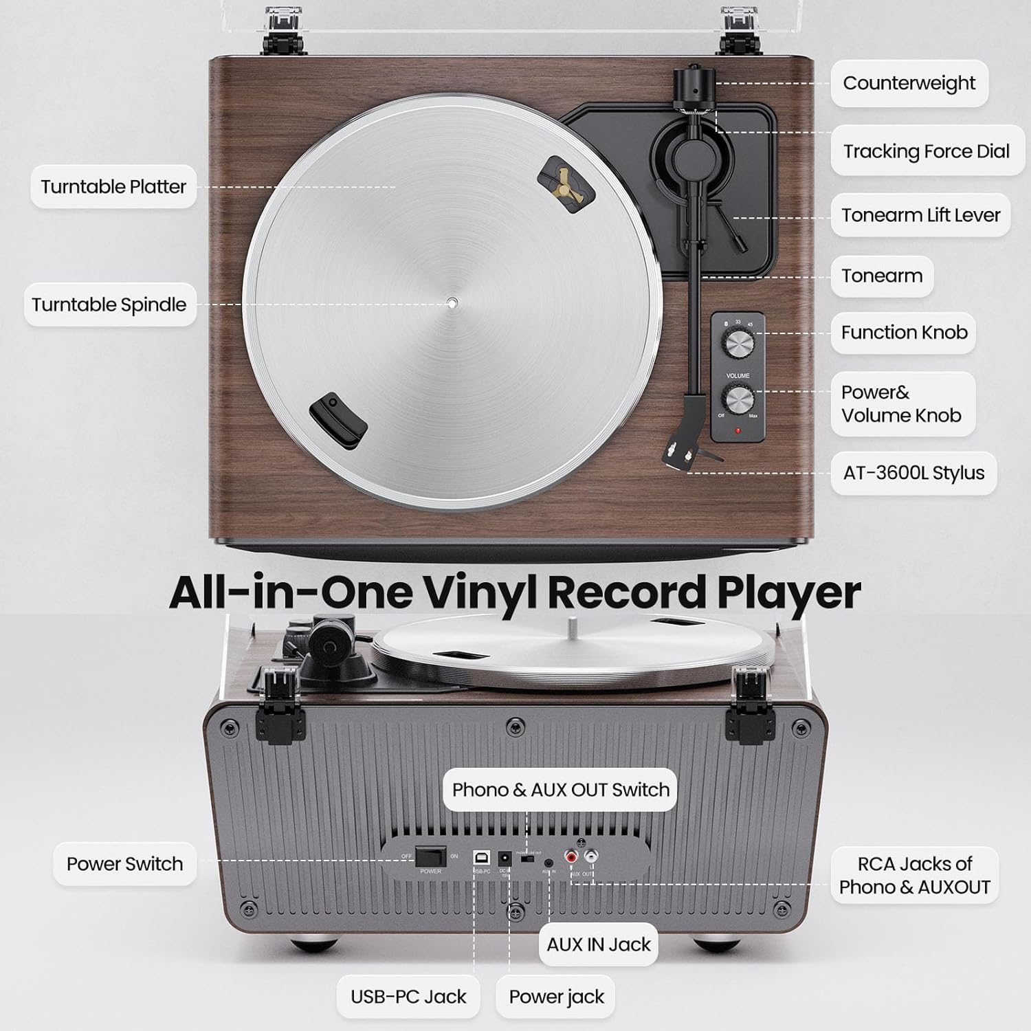 All in One Vinyl Record Player,Bluetooth Turntable Built in 4 Stereo Speakers Phono Preamp,High Fidelity Turntables for Vinyl Records with Magnetic Cartridge AT-3600L,2-Speed,33/45RPM,USB PC Recording