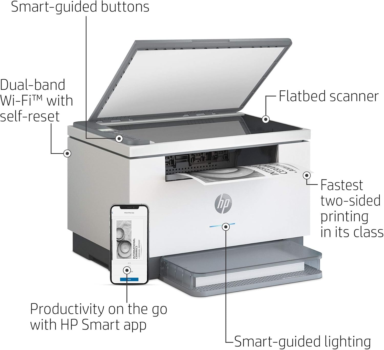 HP LaserJet MFP M234dw Wireless Monochrome All-in-One Printer Scanner, Copier, Fax, Bluetooth, Wifi, USB, Ethernet Connectivity, Instant Ink ready Ideal for Small Businesses and Home Offices (Renewed)