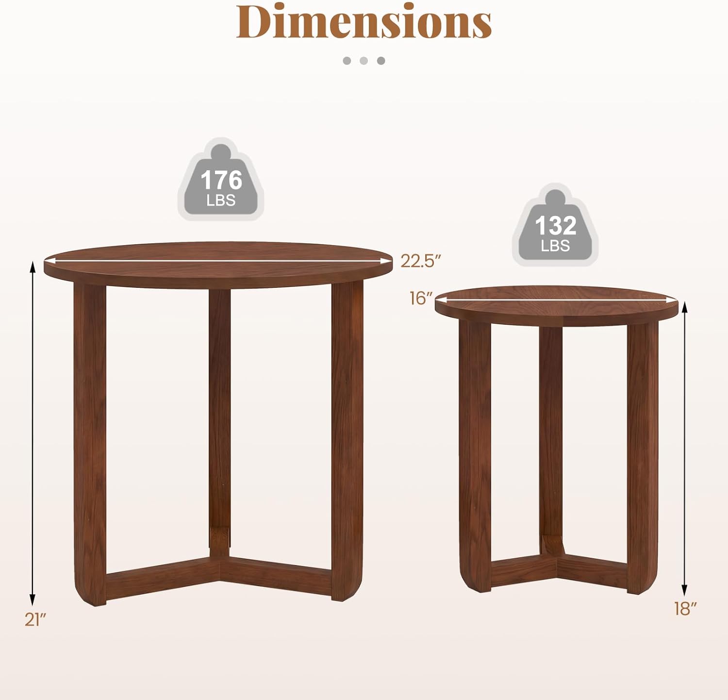 Giantex Round Nesting Coffee Table Set of 2, Wood Nesting End Tables with Thickened Top & Solid Rubber Wood Legs, Farmhouse Sofa Side Table for Small Spaces Living Room Bedroom (Walnut)