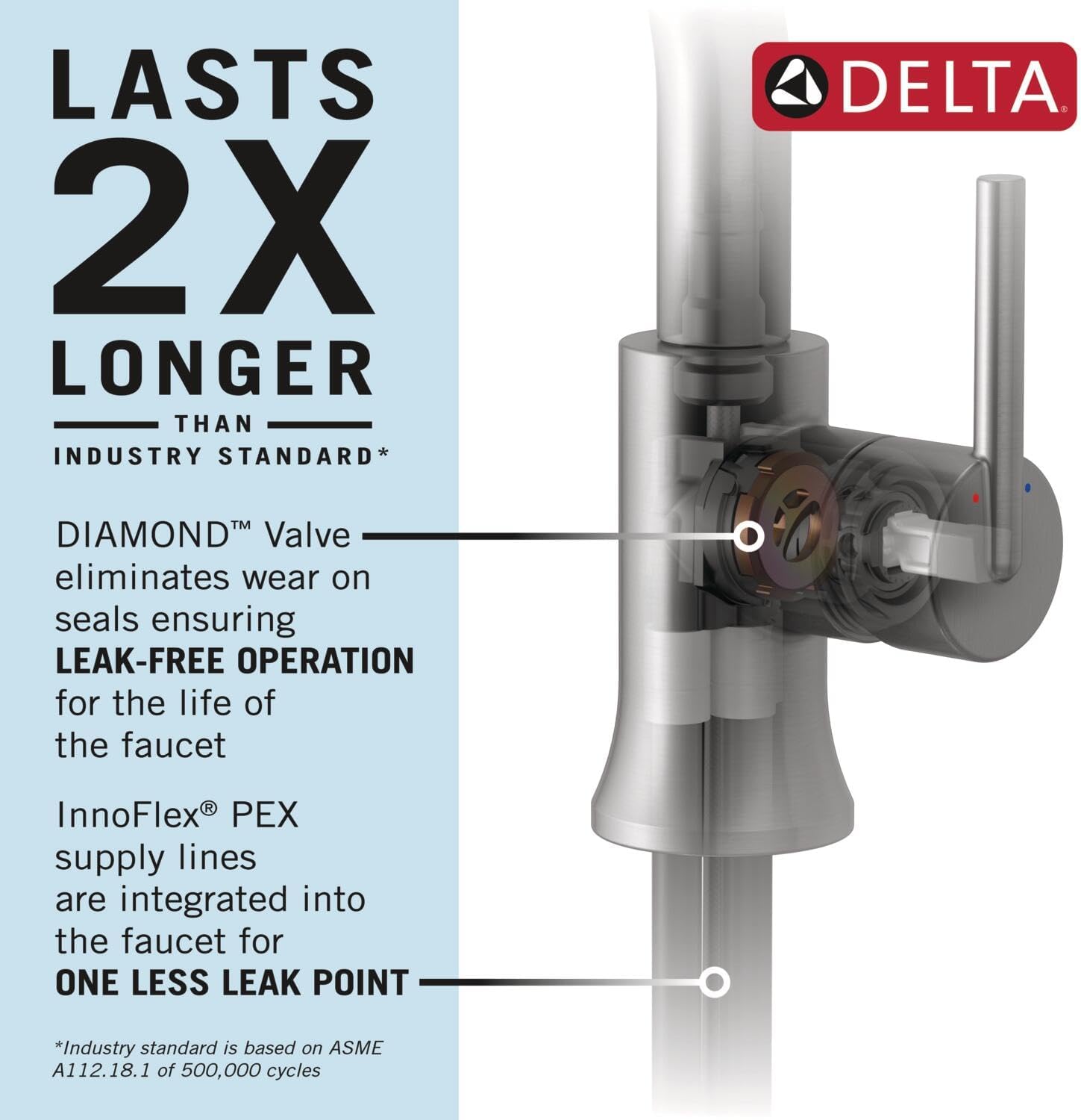 Delta Essa Pro Style Commercial Kitchen Faucet with Pull Down Sprayer, Oil Rubbed Bronze Single Hole Kitchen Sink Faucet, Single Handle, Venetian Bronze 9613-RB-DST