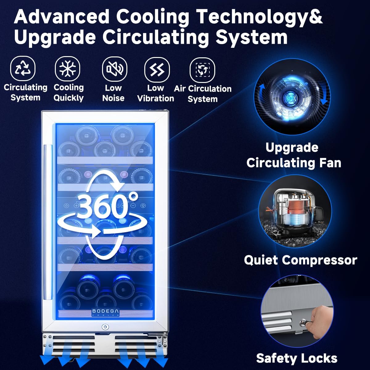 BODEGA 15” Wine Cooler, 30 Bottle Dual Zone Wine Fridge With Double-Layer Glass Door, Freestanding or Built-In Wine Fridge with Blue LED Light & Stainless Steel Handle, for Home, Kitchen,Bar, Black.