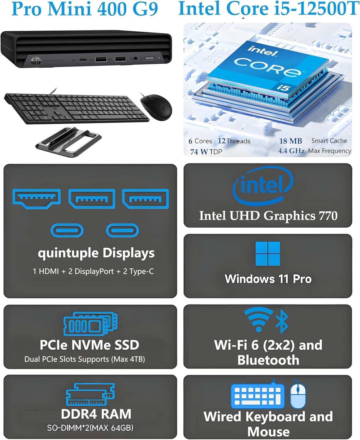 HP Pro Mini 400 G9 Business Mini Desktop Computer, Intel 6-Core i5-12500T, 16GB DDR4 RAM, 512GB PCIe SSD, 2 Type-C, HDMI, 2 DisplayPort, WiFi 6, Bluetooth, Keyboard & Mouse, Windows 11 Pro