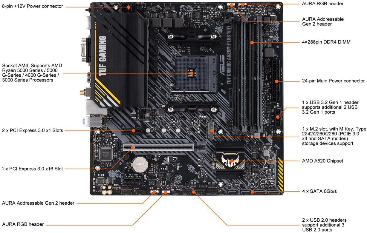 ASUS TUF Gaming A520M-PLUS (WiFi) AMD AM4 (3rd Gen Ryzen™) microATX Gaming Motherboard (M.2 Support, 802.11ac Wi-Fi, DisplayPort, HDMI, D-Sub, USB 3.2 Gen 1 Type-A and Aura Addressable Gen 2 headers)