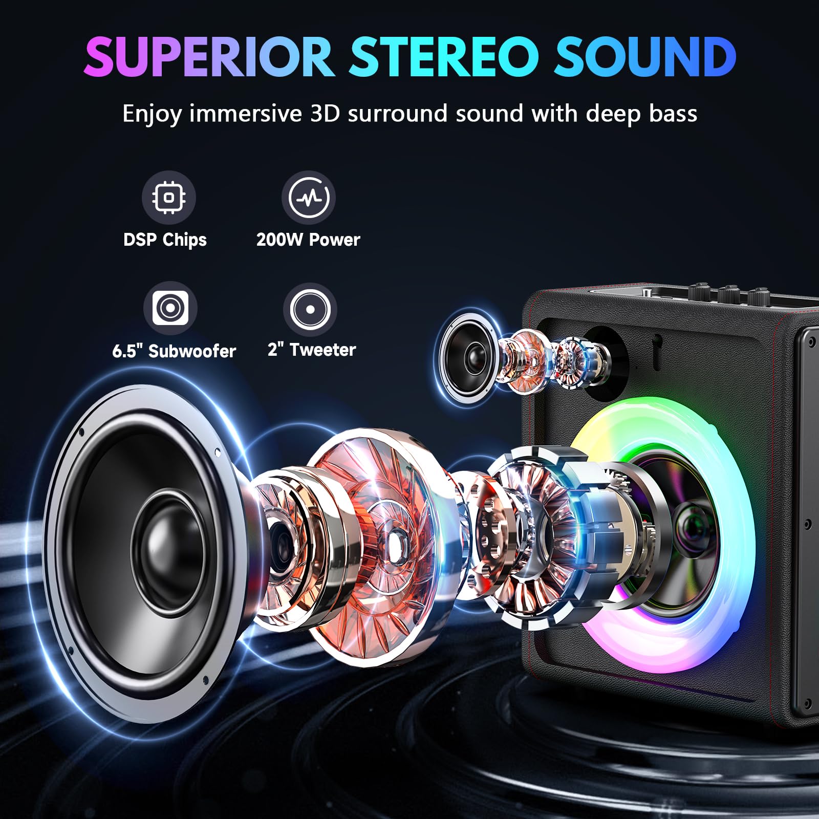 PPMIC Karaoke Machine with Bluetooth 5.3 & 2 Microphones