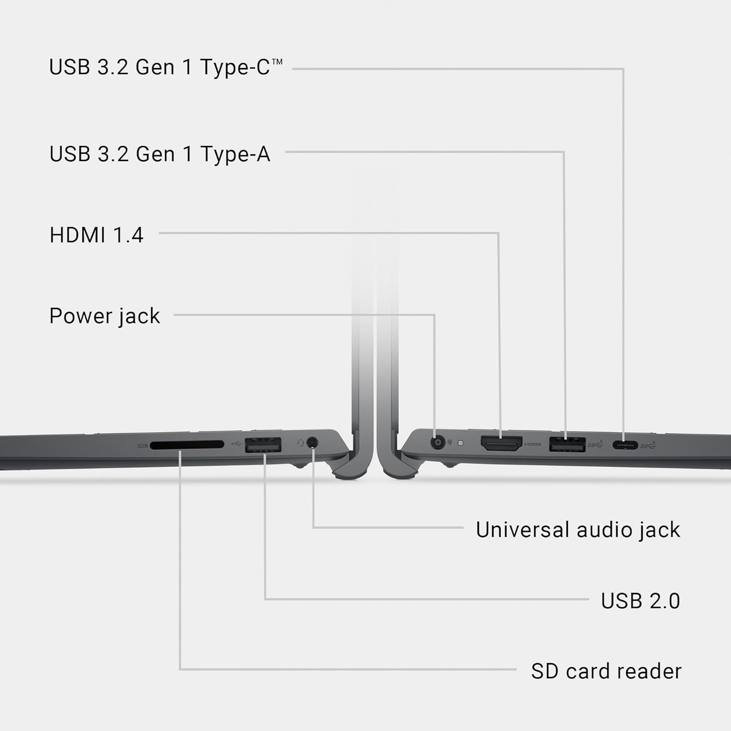 Dell 15 Laptop DC15255-15.6-inch FHD 120Hz Display, AMD Ryzen 5-7520U, 8GB LPDDR5 RAM, 512GB SSD, Radeon 610M Graphics, Windows 11 Home, Onsite Service - Carbon Black