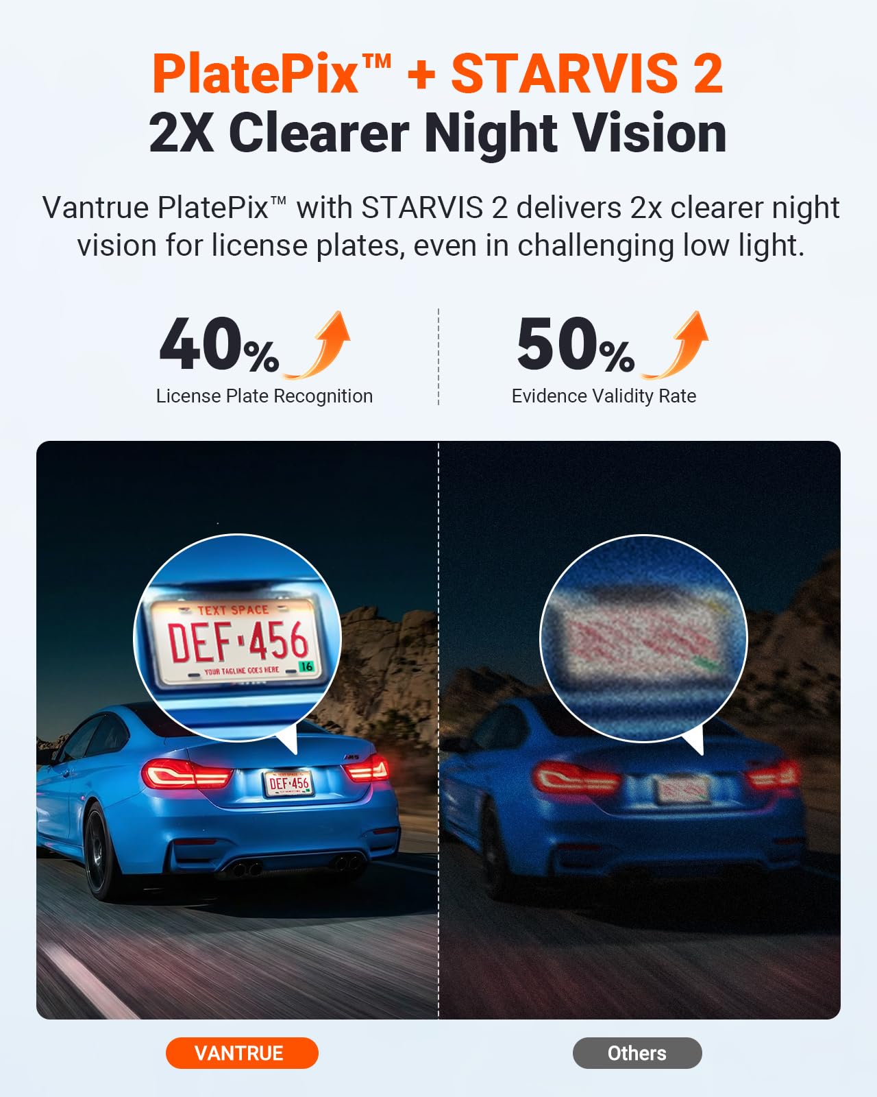 VANTRUE New N4S 3 Channel Dash Cam with Night Vision