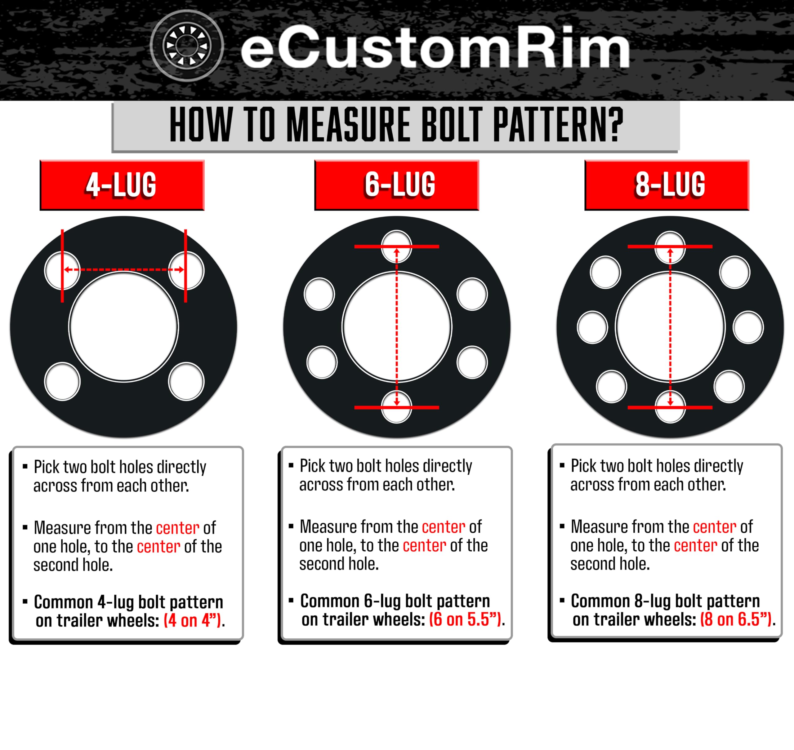 ECUSTOMRIM 4-Pack 8
