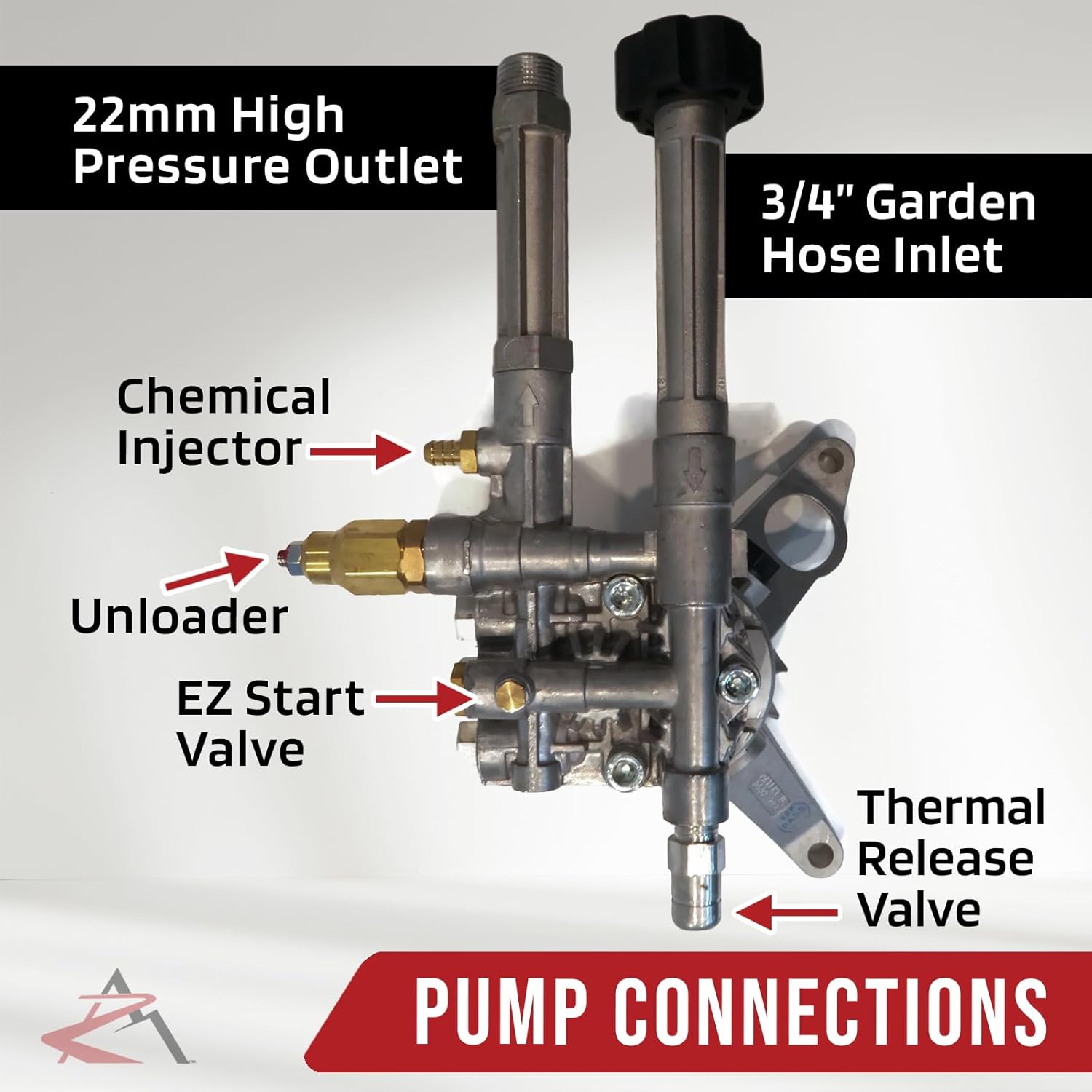OEM | AR 2600 psi Power Pressure Washer Water Pump fits Troy-Bilt 020344 020344-0