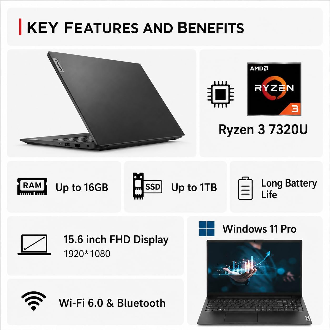 Lenovo New V15 Business and Student Laptop, AMD Ryzen 3 7000 Series(Beat i7-1160G7), 16GB DDR5 RAM, 256GB PCIe SSD, 15.6