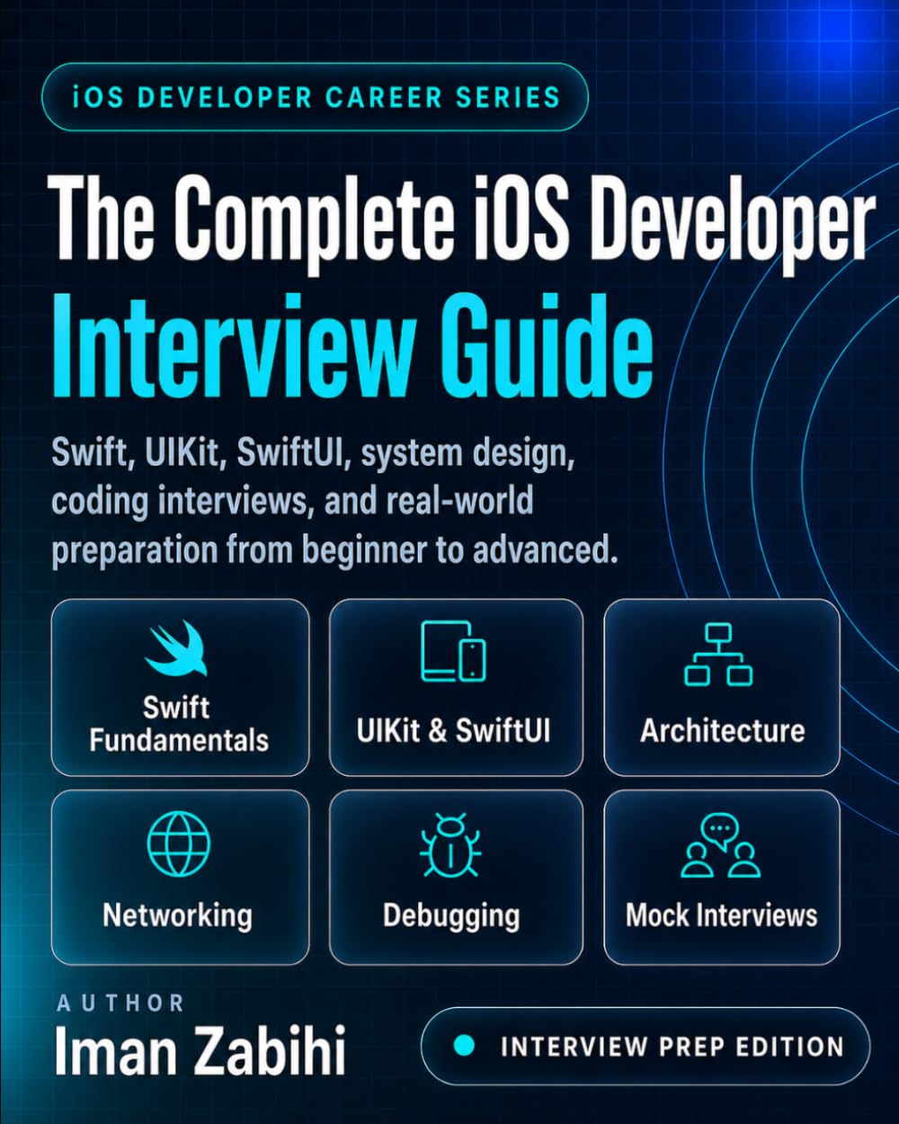 The Complete iOS Interview Guide: From Beginner to Advanced Developer