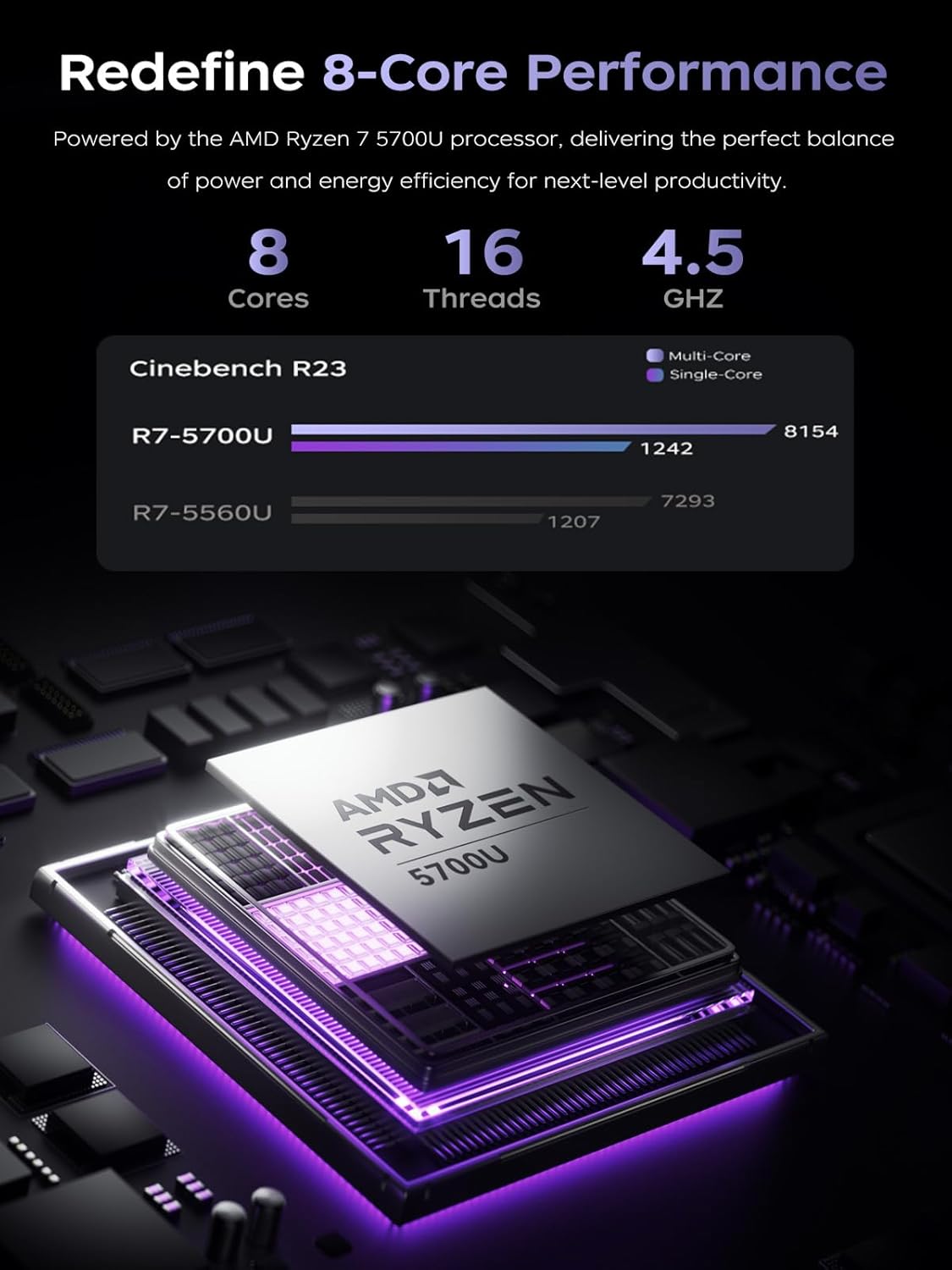 KAIGERR Gaming Laptop, 15.6inch Laptop Computer with AMD Ryzen 7 5700U(8C/16T, Up to 4.3GHz), 16GB RAM 512GB NVMe SSD Windows 11 Laptop, Radeon RX Vega 8 Graphics,WiFi 6