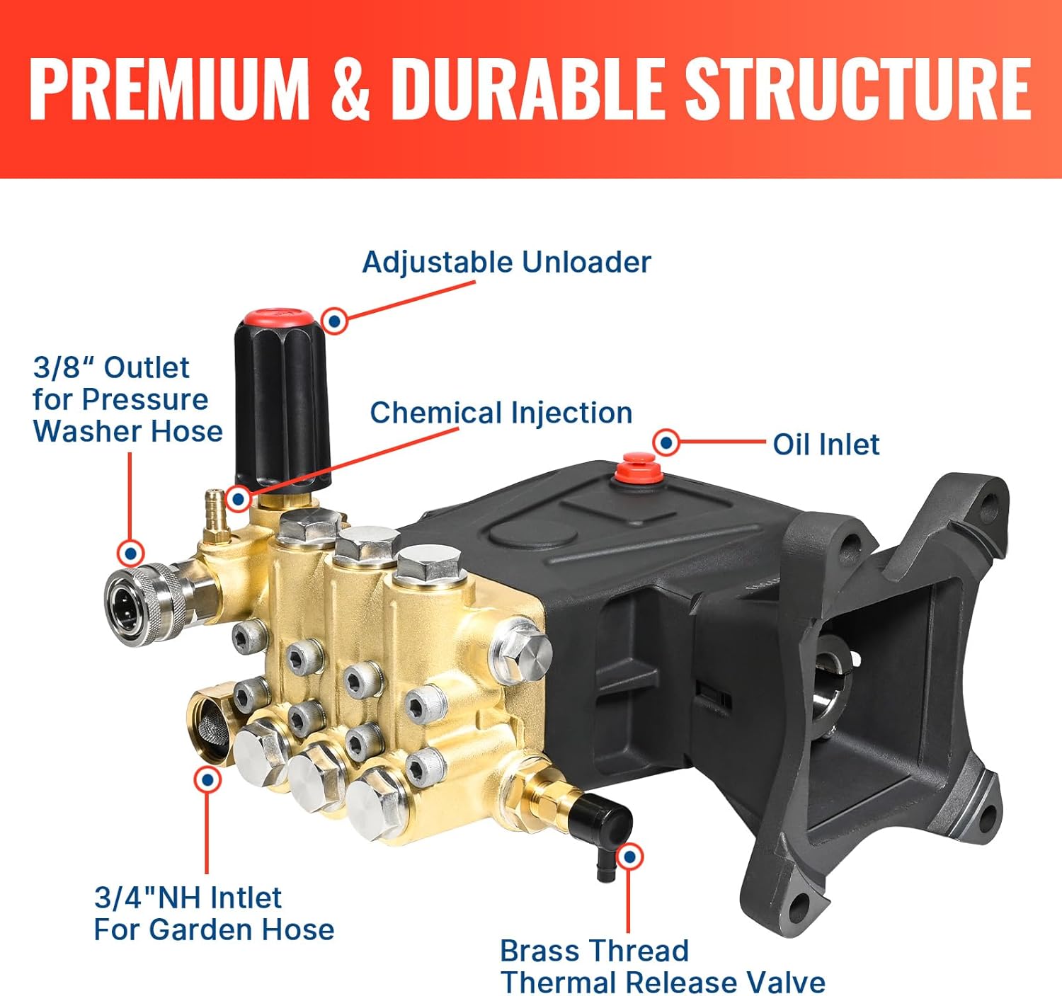 YAMATIC Horizontal Triplex Plunger Pressure Washer Pump 1