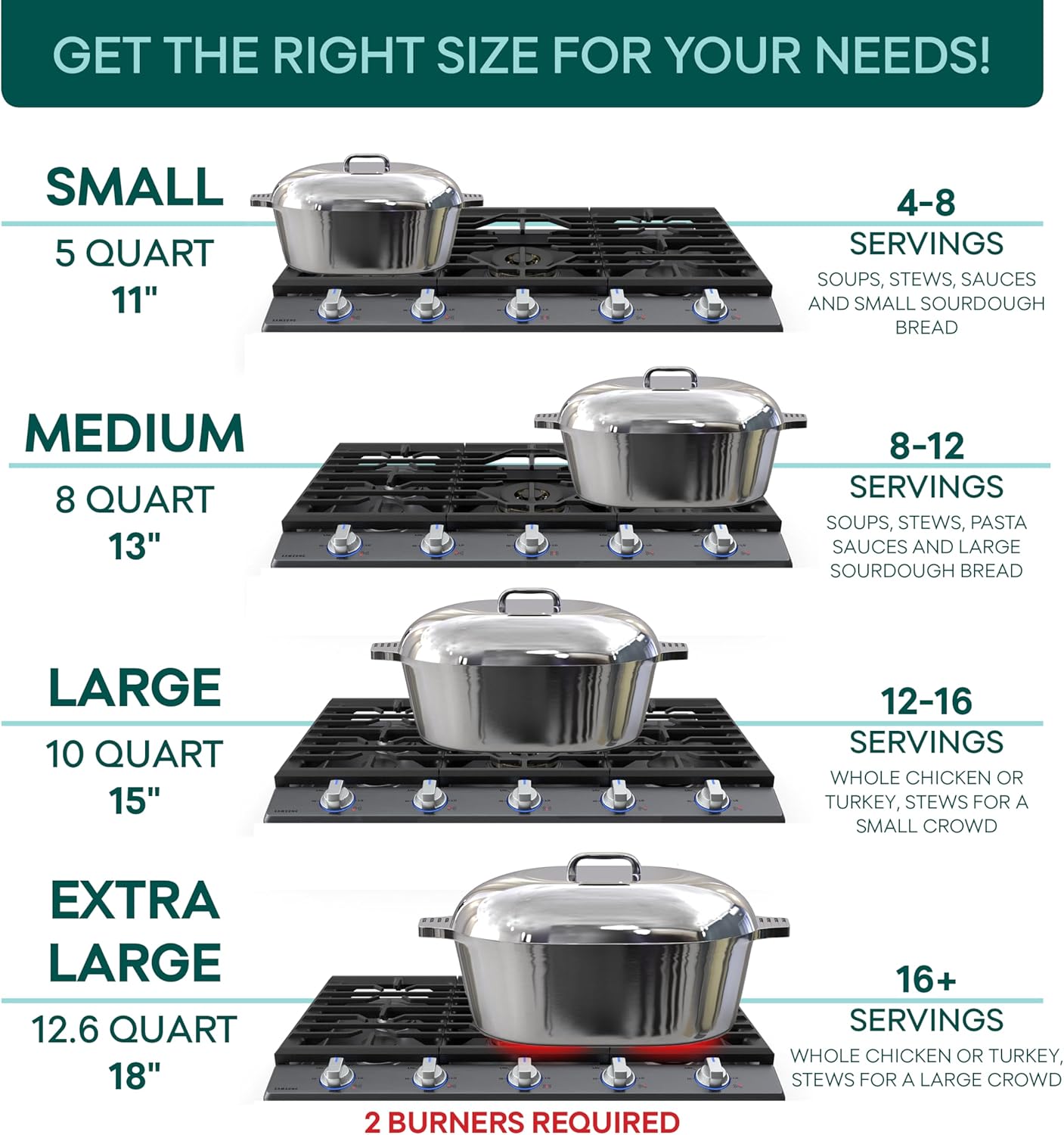 MAGNAWARE Cast Aluminum Oval Dutch Oven with Lid — 8 QT Heavy Duty Roaster Pan with Rack & Silicone Cover Dual Handles — Cajun Cookware for Roasting, Baking, Cooking (13