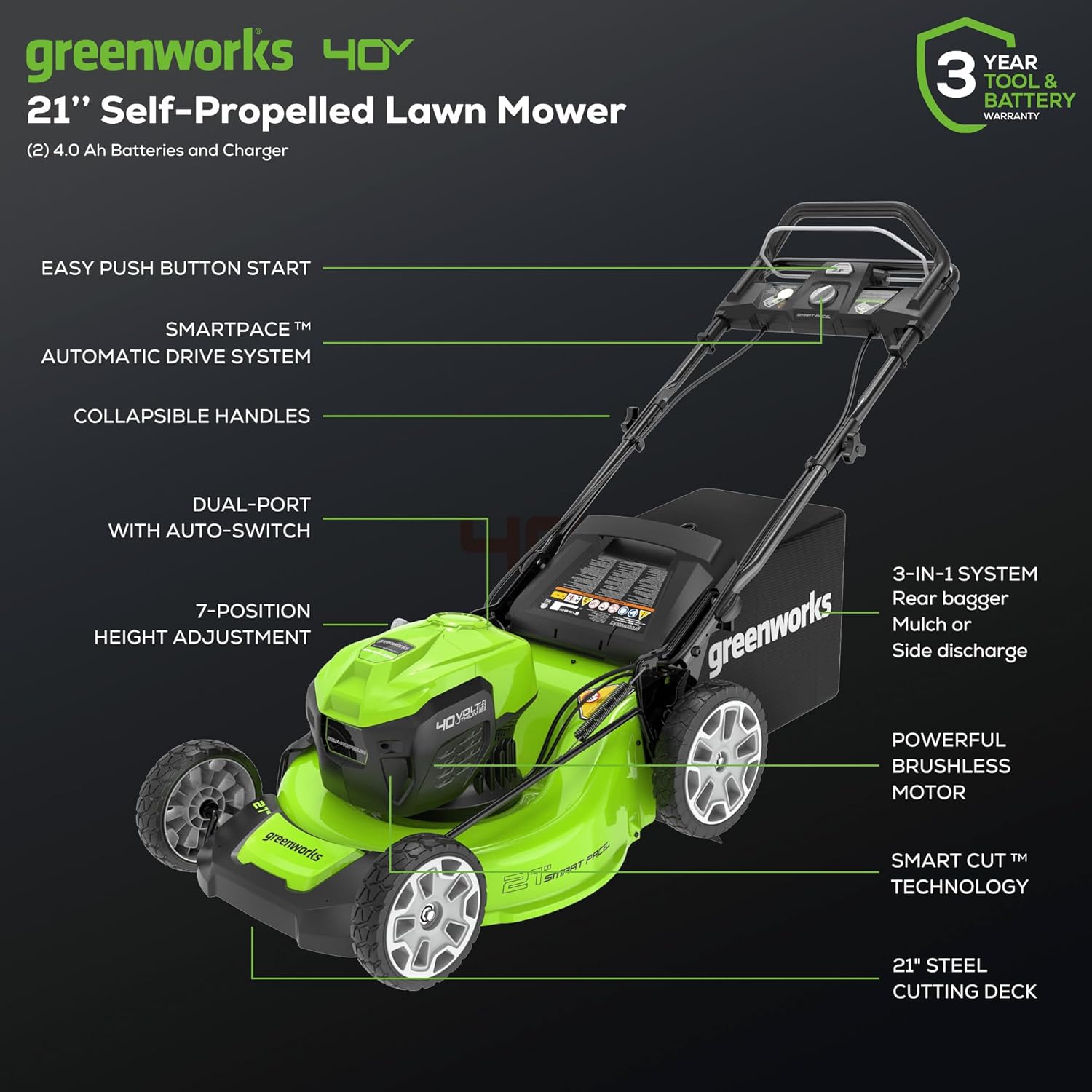 Greenworks 40V 21