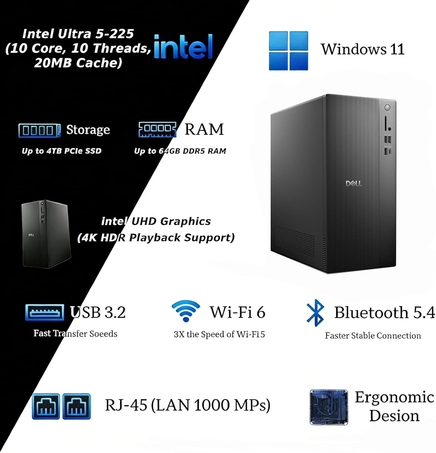 Dell ECT1250 Tower Business Desktop, Intel Core Ultra 5-225, up to 4.9 GHz, 16GB DDR5 RAM, 512GB SSD, Intel UHD Graphics, WiFi 6E, Bluetooth, Windows 11 Pro, HDMI, DisplayPort, Keyboard & Mouse