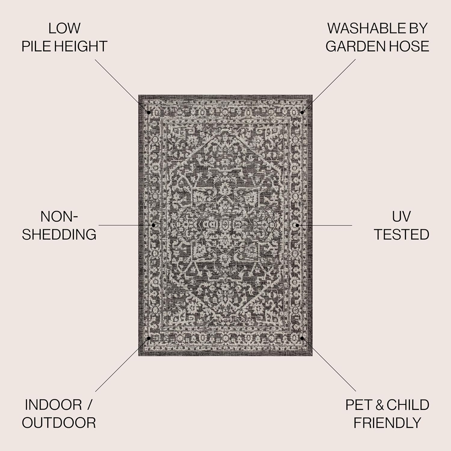 JONATHAN Y Boho Medallion Indoor Outdoor Area Rug 8X10 Black/Gray, Malta Textured Weave for Backyard, Patio, Porch, Easy-Cleaning, High Traffic, Pet-Friendly, Non-Shedding (SMB104C-8)