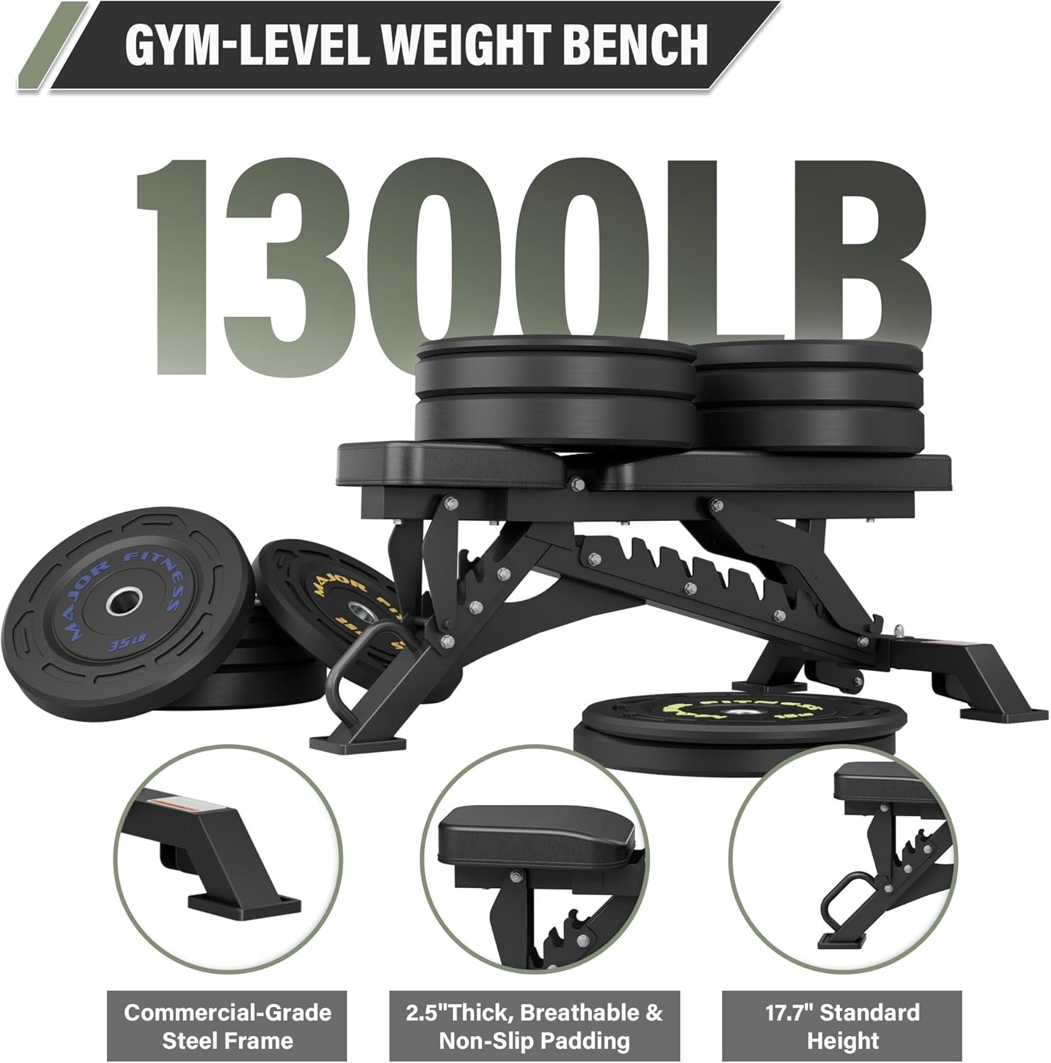 MAJOR FITNESS Weight Bench - 1300LBS Weight Capacity and 36 Adjustable Positions Strength Training Bench for Garage and Home Gym Workouts