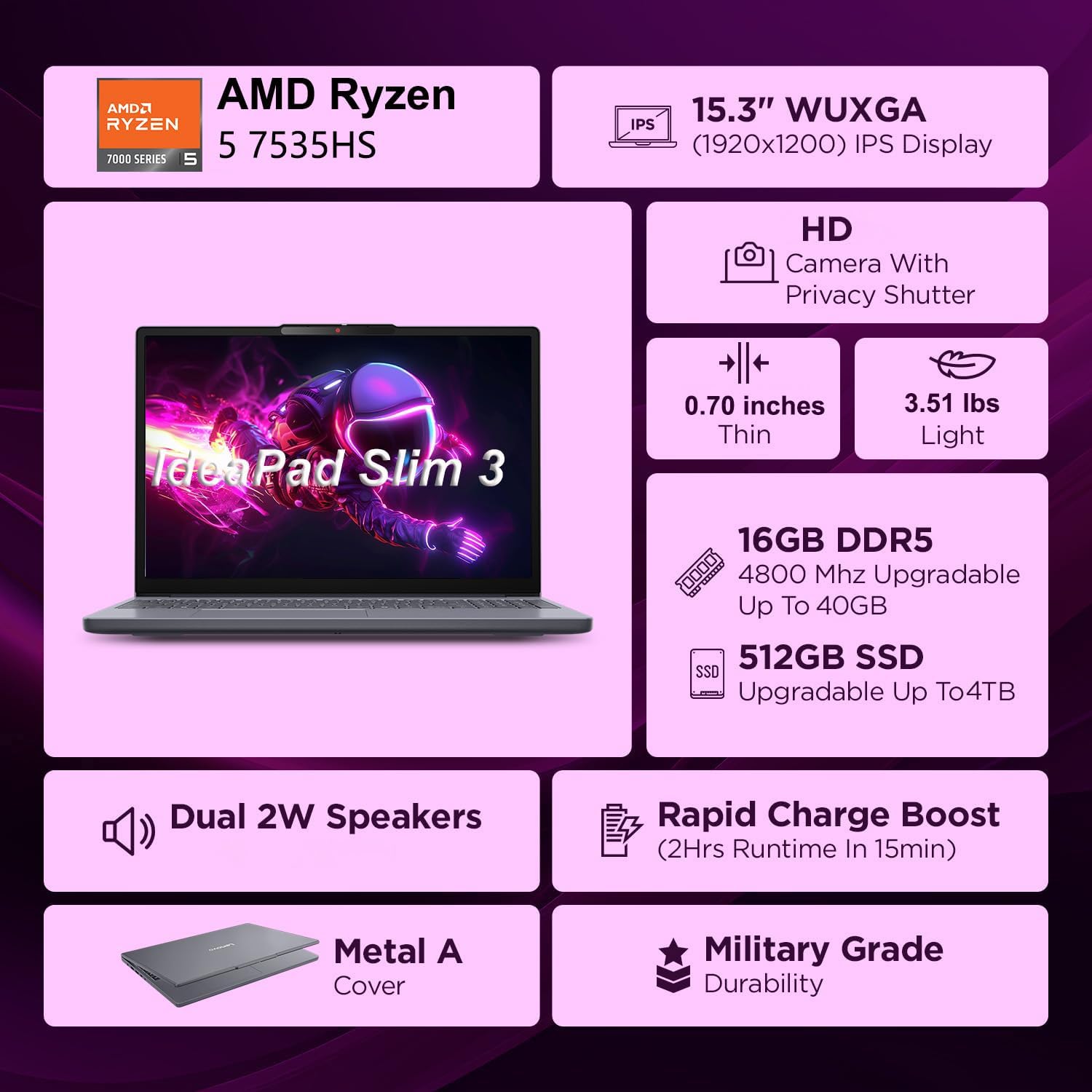 Lenovo Gaming Laptop, AMD 6-core Ryzen 5 7535HS, 16GB DDR5 RAM, 1TB PCIe SSD, Radeon 660M Graphics, 15