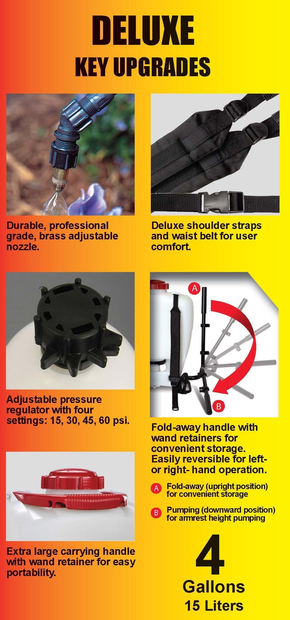 SOLO 425 4-Gallon Backpack Sprayer - Wide Pressure 90 psi