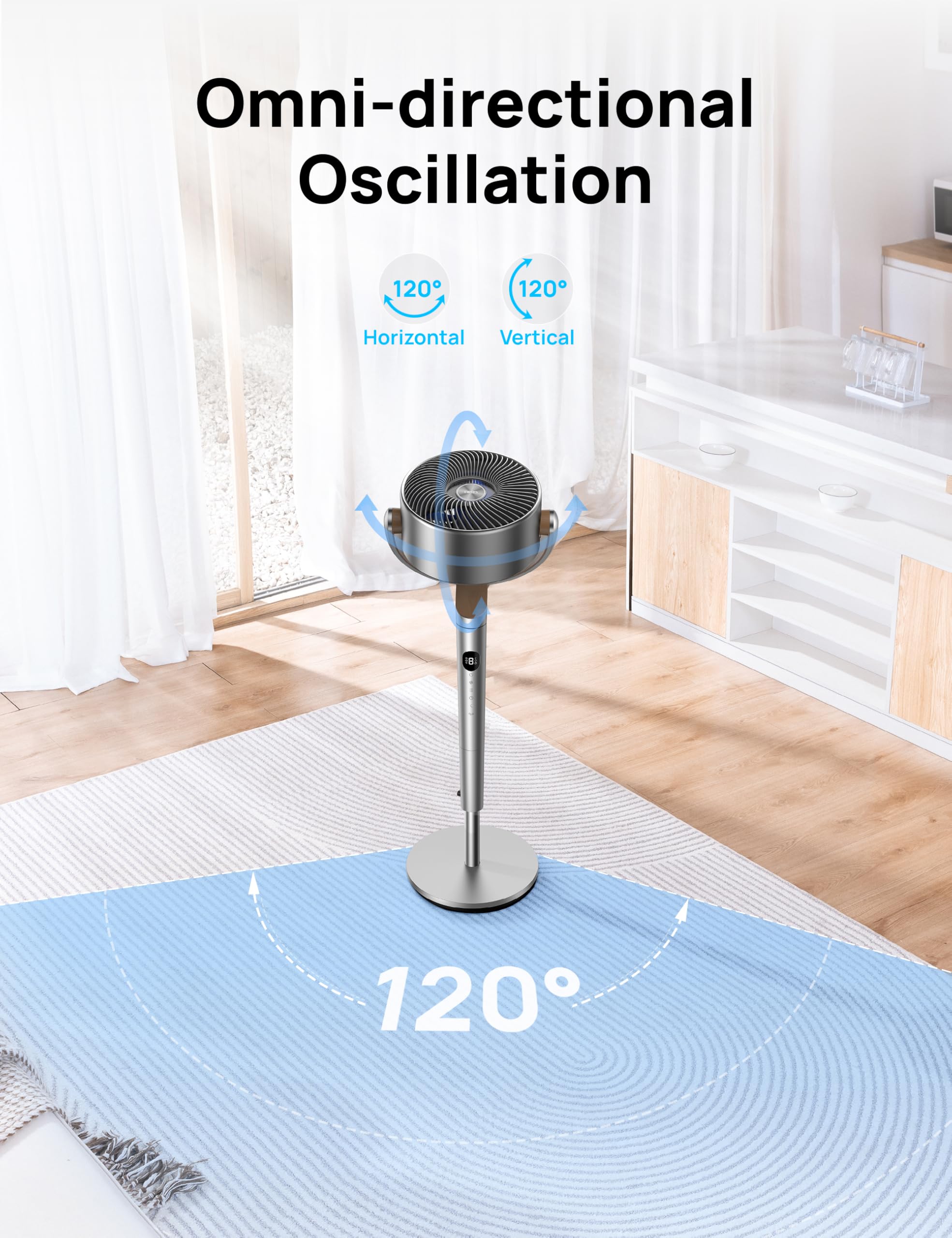 DREO Omni-Directional Oscillating Fan with Remote, 20 dB