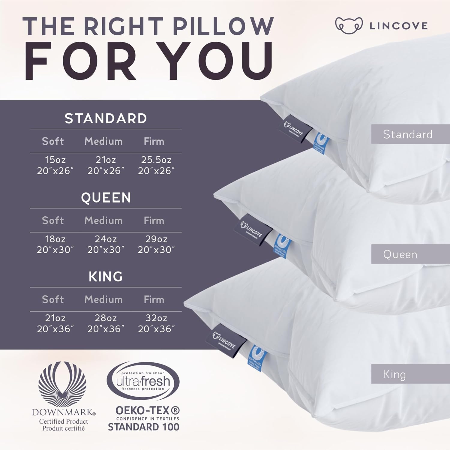 Lincove Signature 100% Natural Canadian White Down Luxury Sleeping Pillow - 800 Fill Power, 500 Thread Count Cotton Shell, Made in Canada, Queen - Medium, 2 Pack