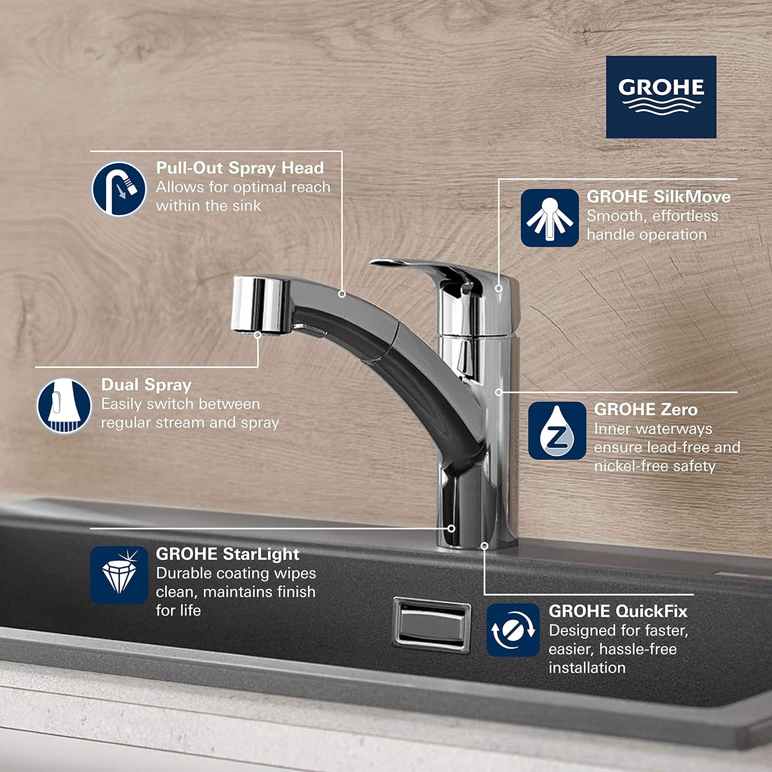 GROHE 30306DC1 Eurosmart Dual Spray Pull-Out Kitchen Faucet with Sprayer, 1.75 GPM, Supersteel (Stainless Steel)