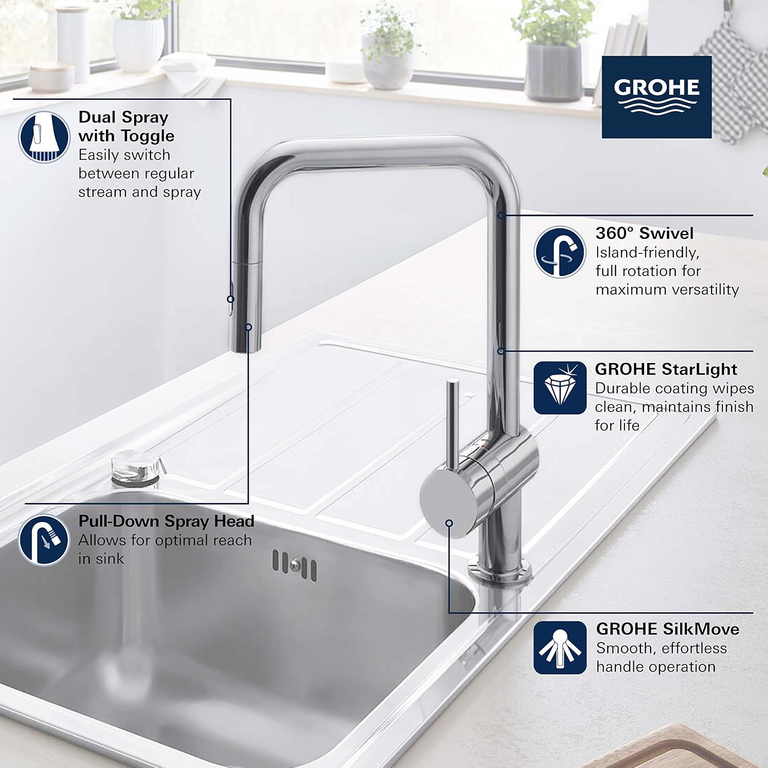 GROHE 32319DC3 Minta Pull-Down U Kitchen Faucet Supersteel (Stainless Steel)