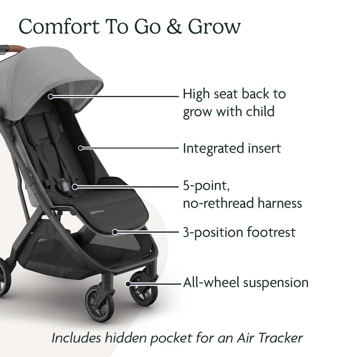 UPPAbaby Minu V3 Travel Stroller, Lightweight, Greyson