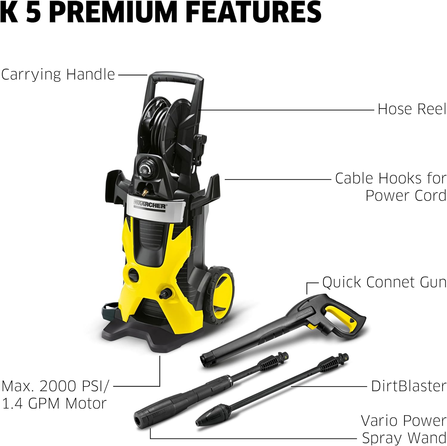 Kärcher K5 Premium, 1.4 GPM Pressure Washer with Hose Reel, Vario Power & Dirtblaster Wands - 2000 PSI