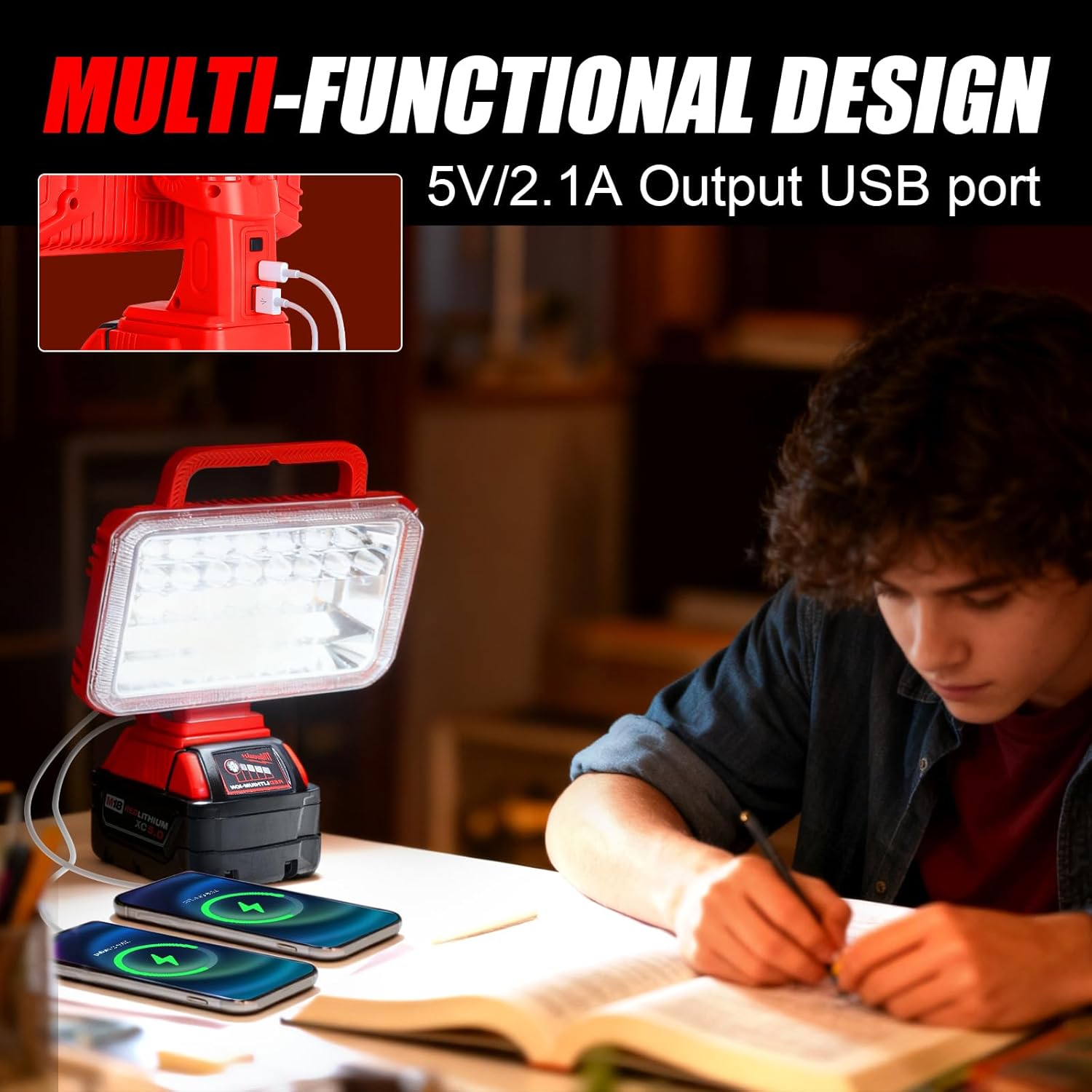 40W Cordless LED Work Light for Milwaukee 18V Battery, 4200LM Portable Handheld Flashlights Tool with USB Port and 3 Brightness Modes for Camping, Fishing, Job Site, Indoor & Outdoor Use
