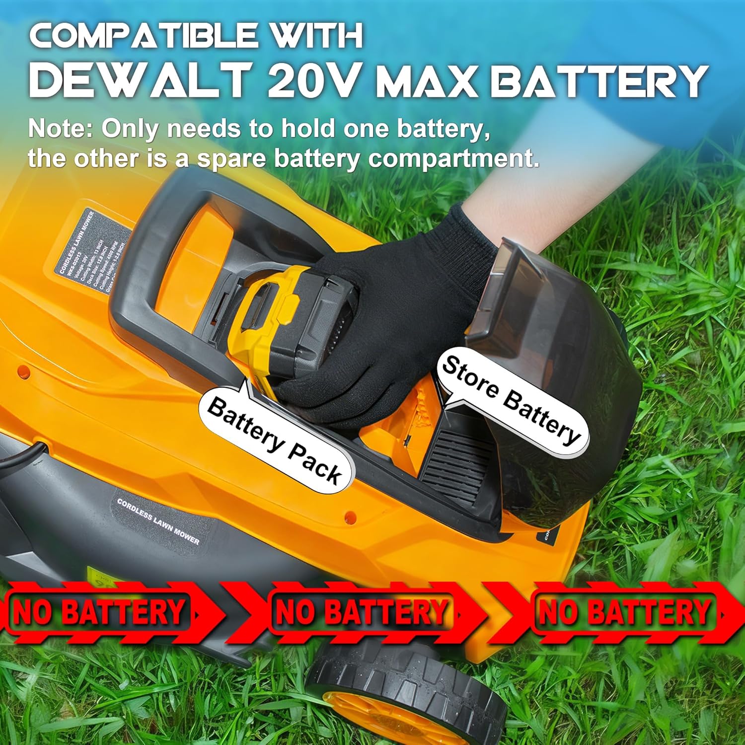 20V Cordless Lawn Mower (No Battery) Compatible with Dewalt 20V Max Battery, 14