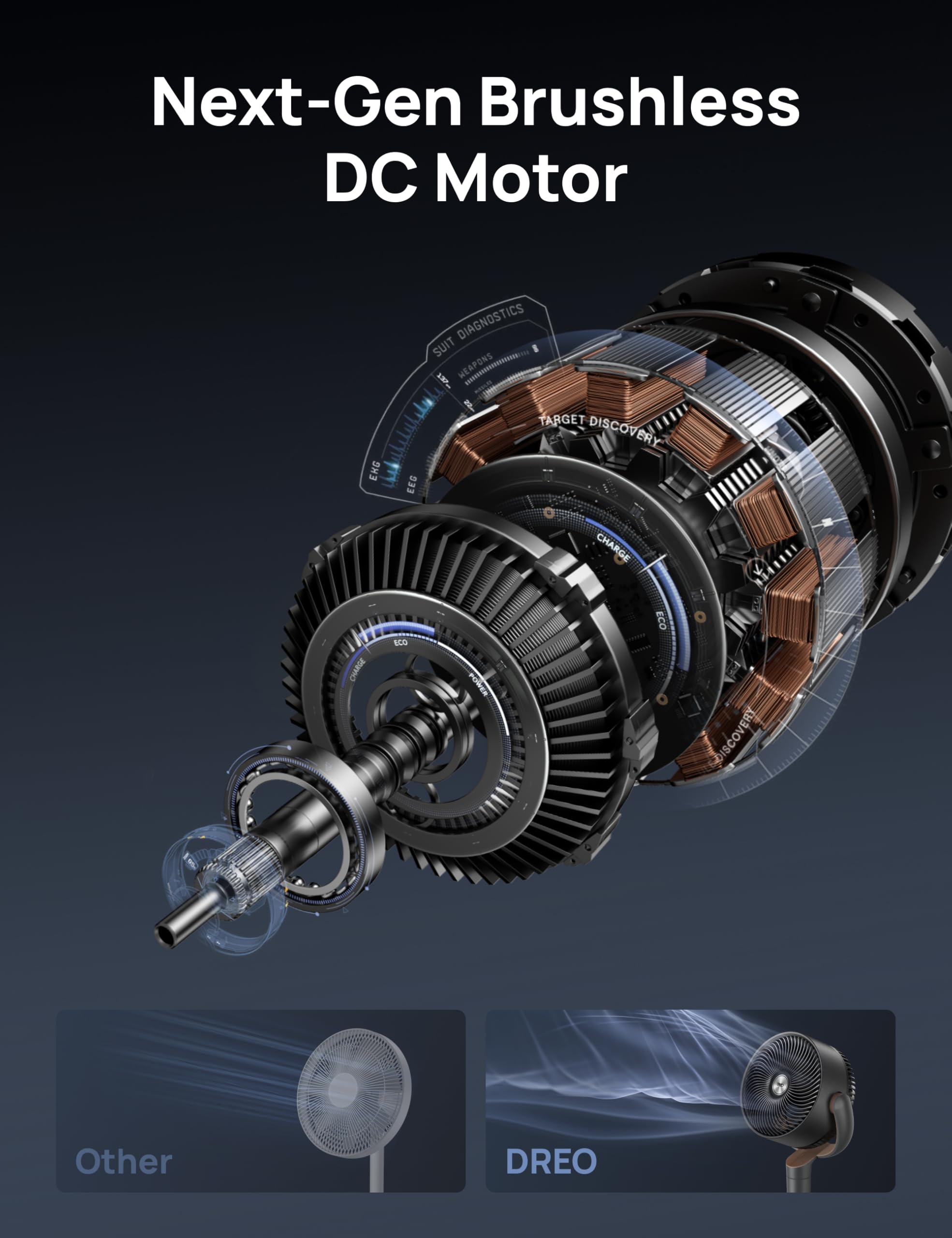 DREO Bed Fan with 120° Oscillation and 9 Speeds