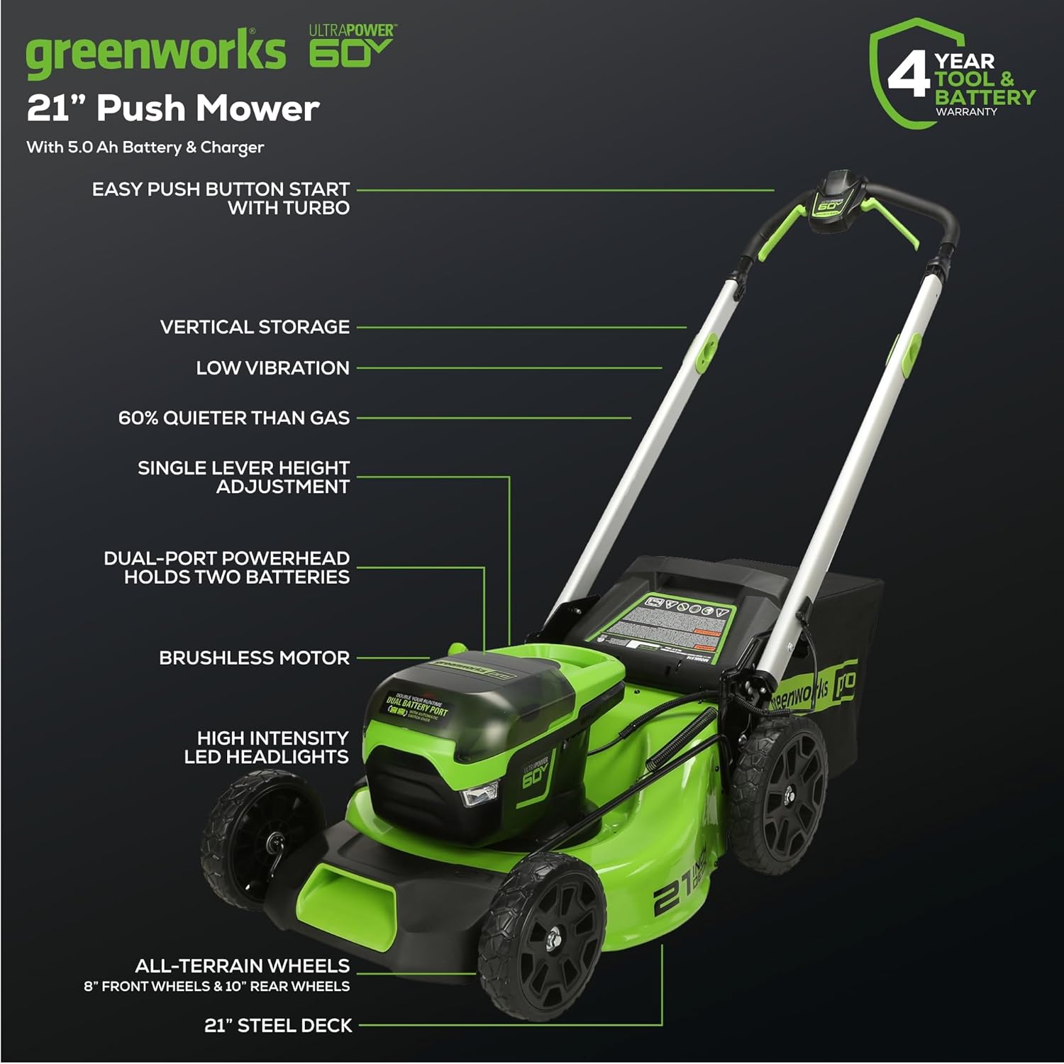 Greenworks 60V 21
