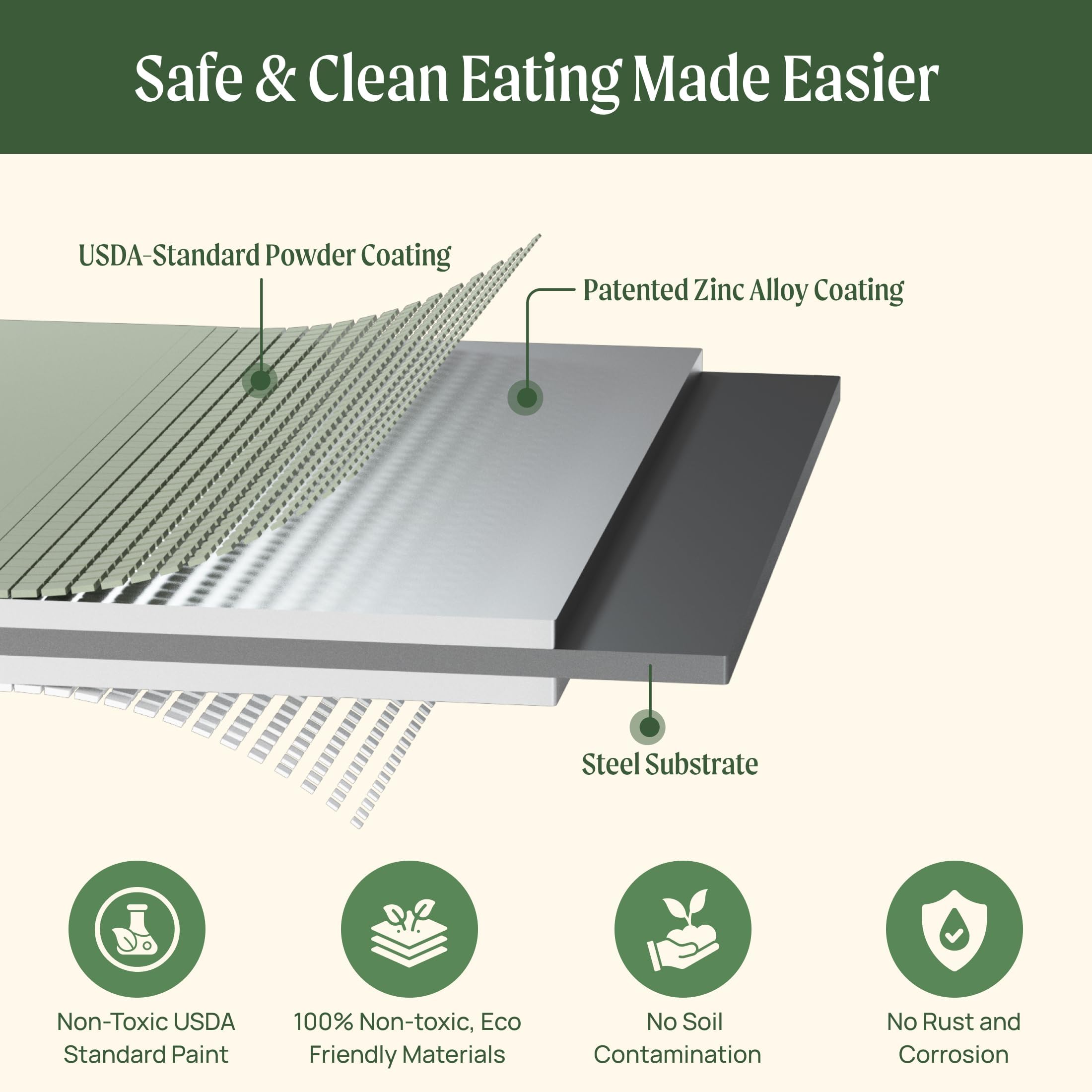 VEGO GARDEN Raised Garden Bed Kit - 17