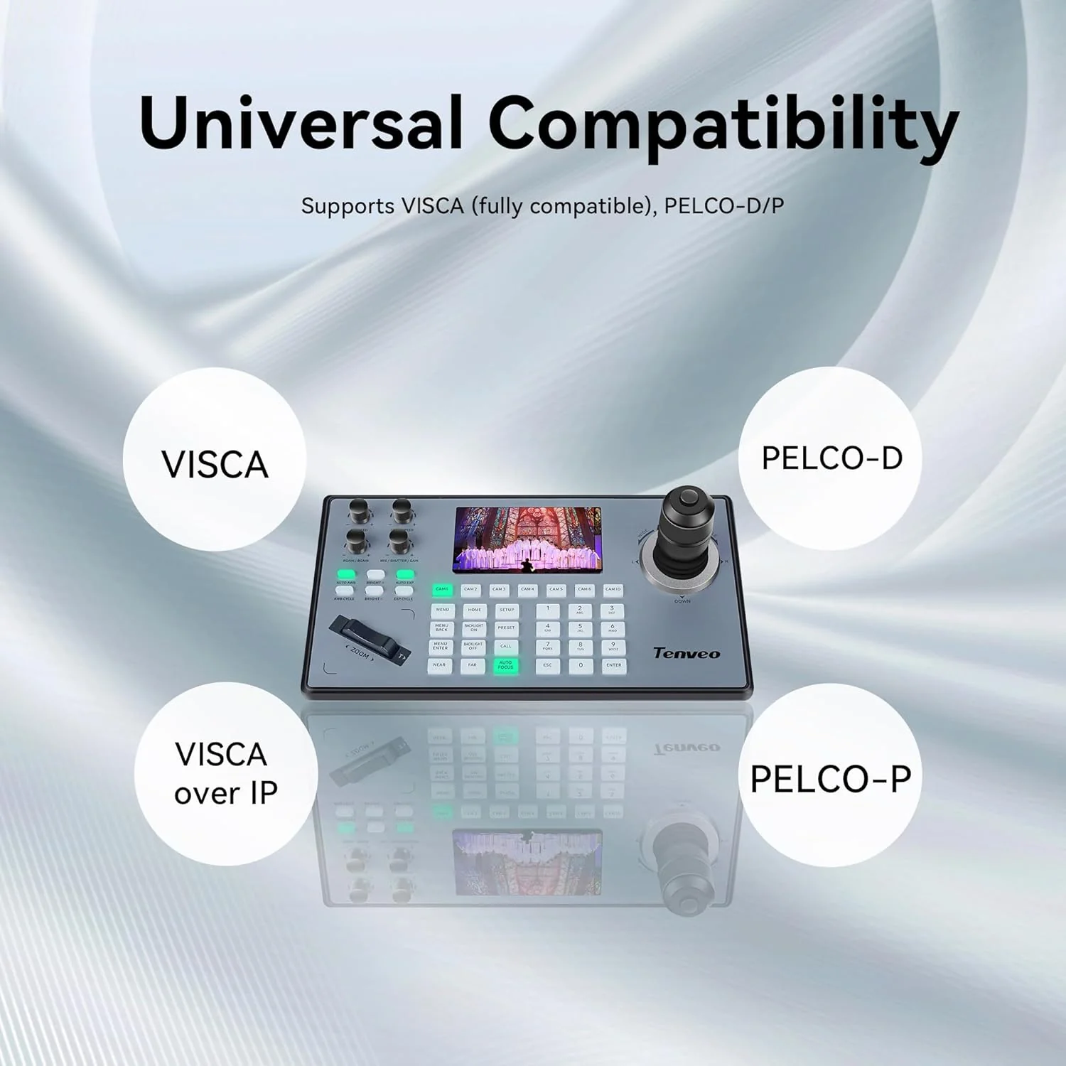 Tenveo NDI PTZ Camera Controller, 5