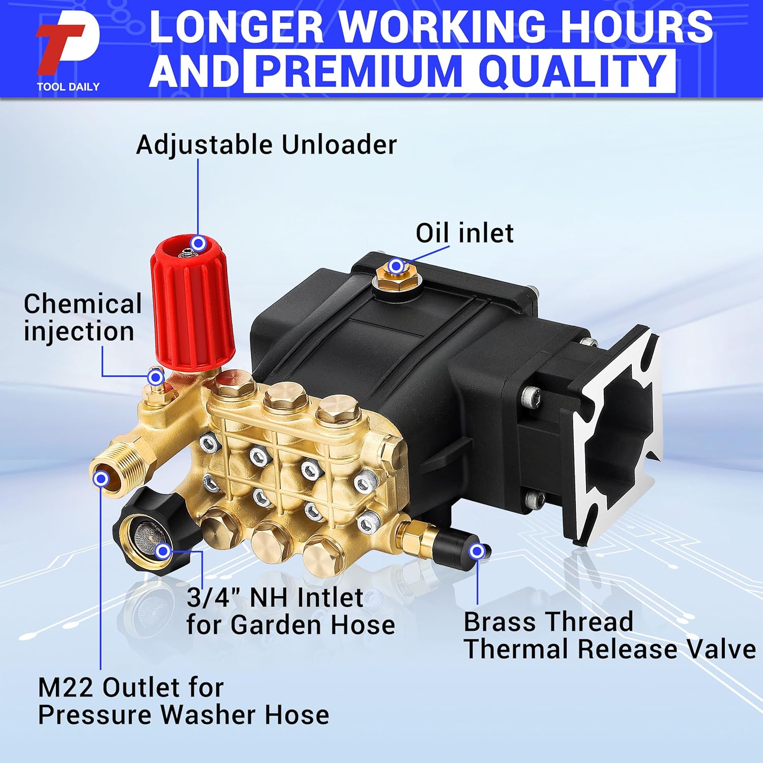Tool Daily Horizontal Triplex Pressure Washer Pump, 3/4