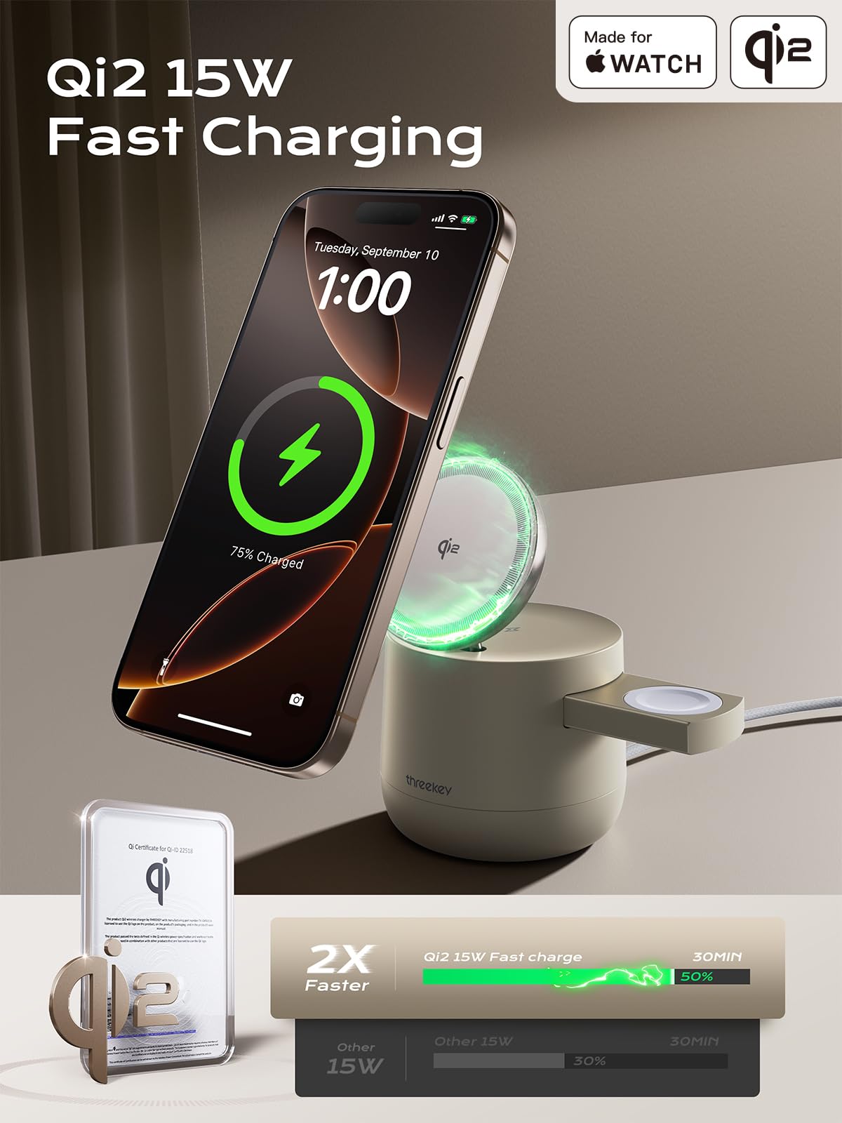 THREEKEY MFI Certified 4-in-1 MagSafe Wireless Charger Station